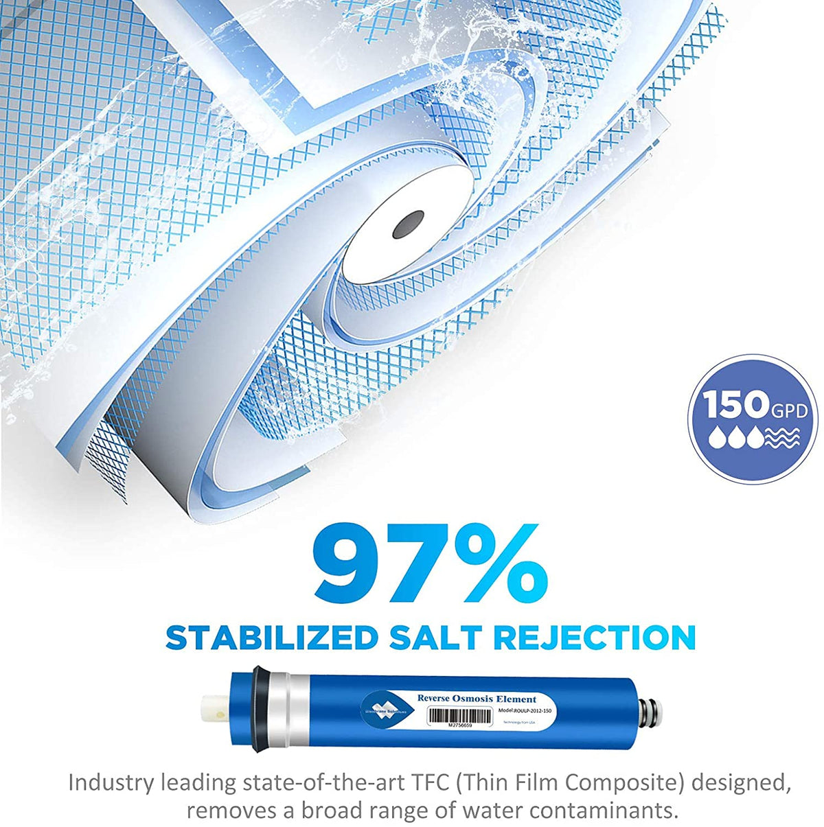 150 GPD Reverse Osmosis Membrane (150 GPD)