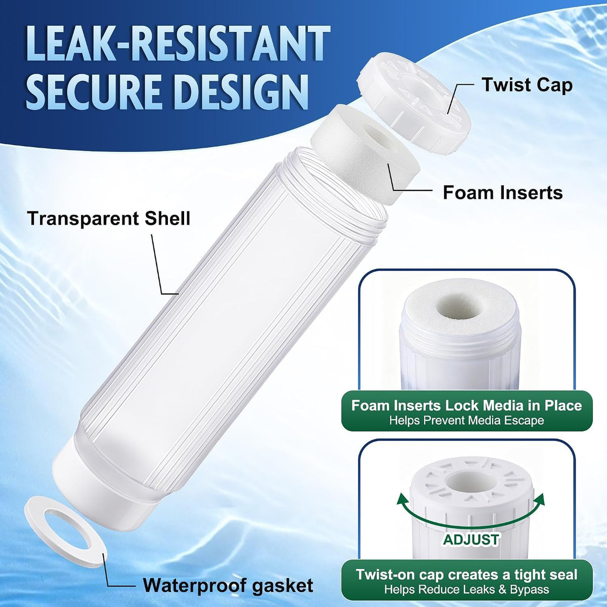 Refillable Empty Cartridge 10x2.5 for DI Resin or Media