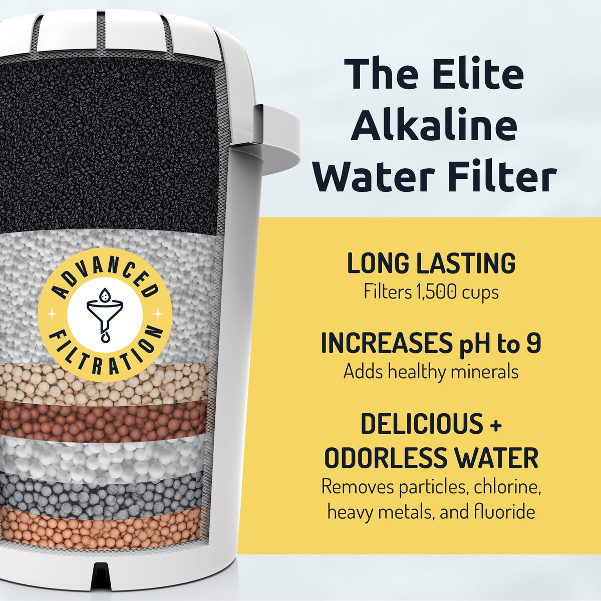 PH001 Ultra White Alkaline Water Filter Replacement (White (PH001 Ultra))