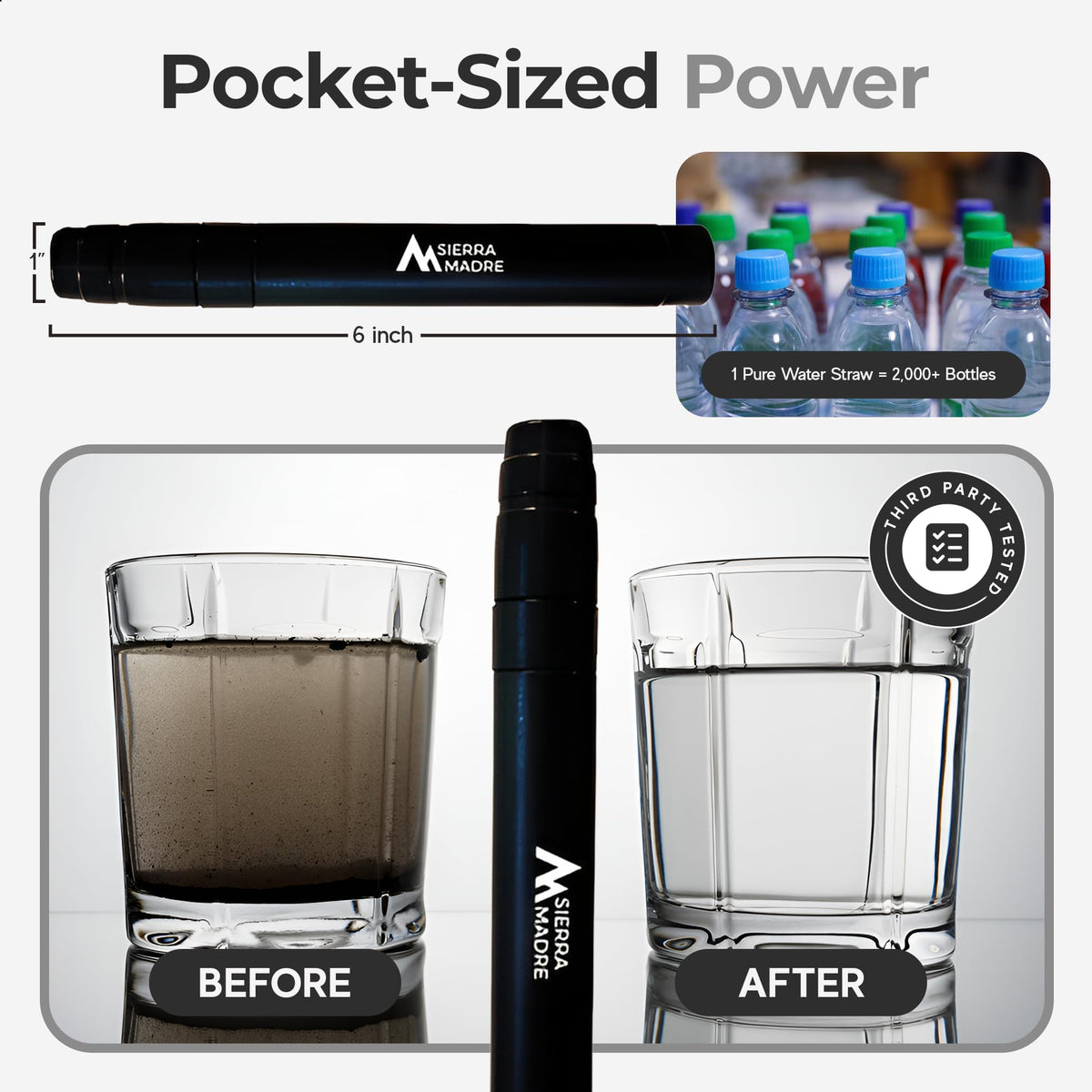 Water Filter Straw (Pack 1)