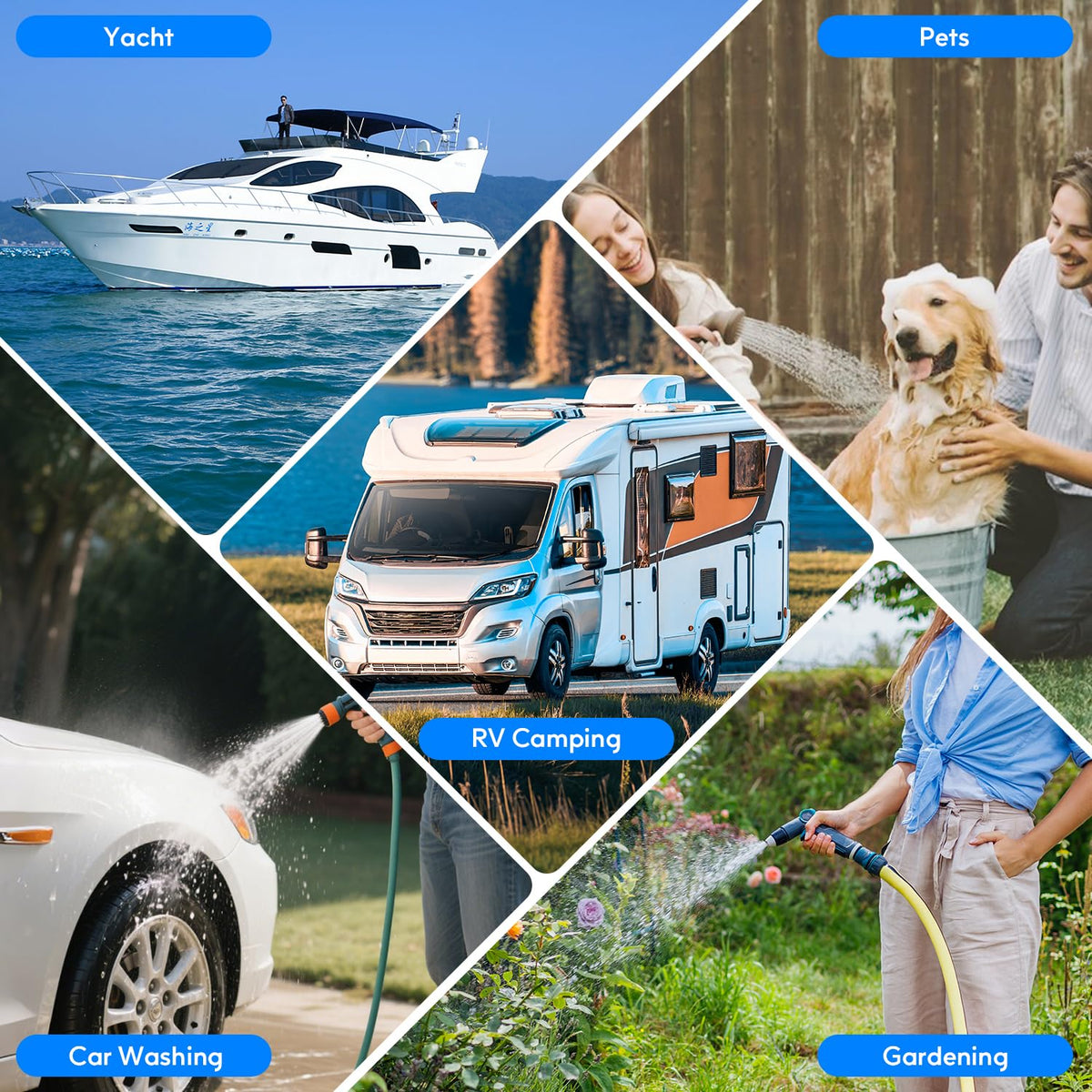 RV Water Filter with 90 Degree Elbow and Flexible Hose Protector (3 Count with Hose Elbow)