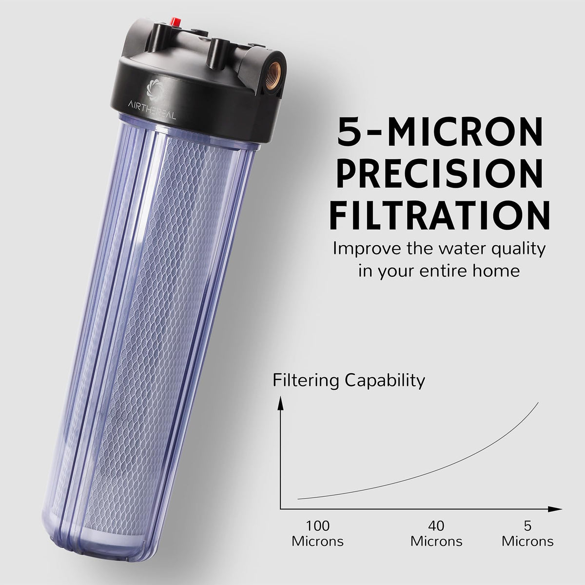 Whole House Water Filter Housing