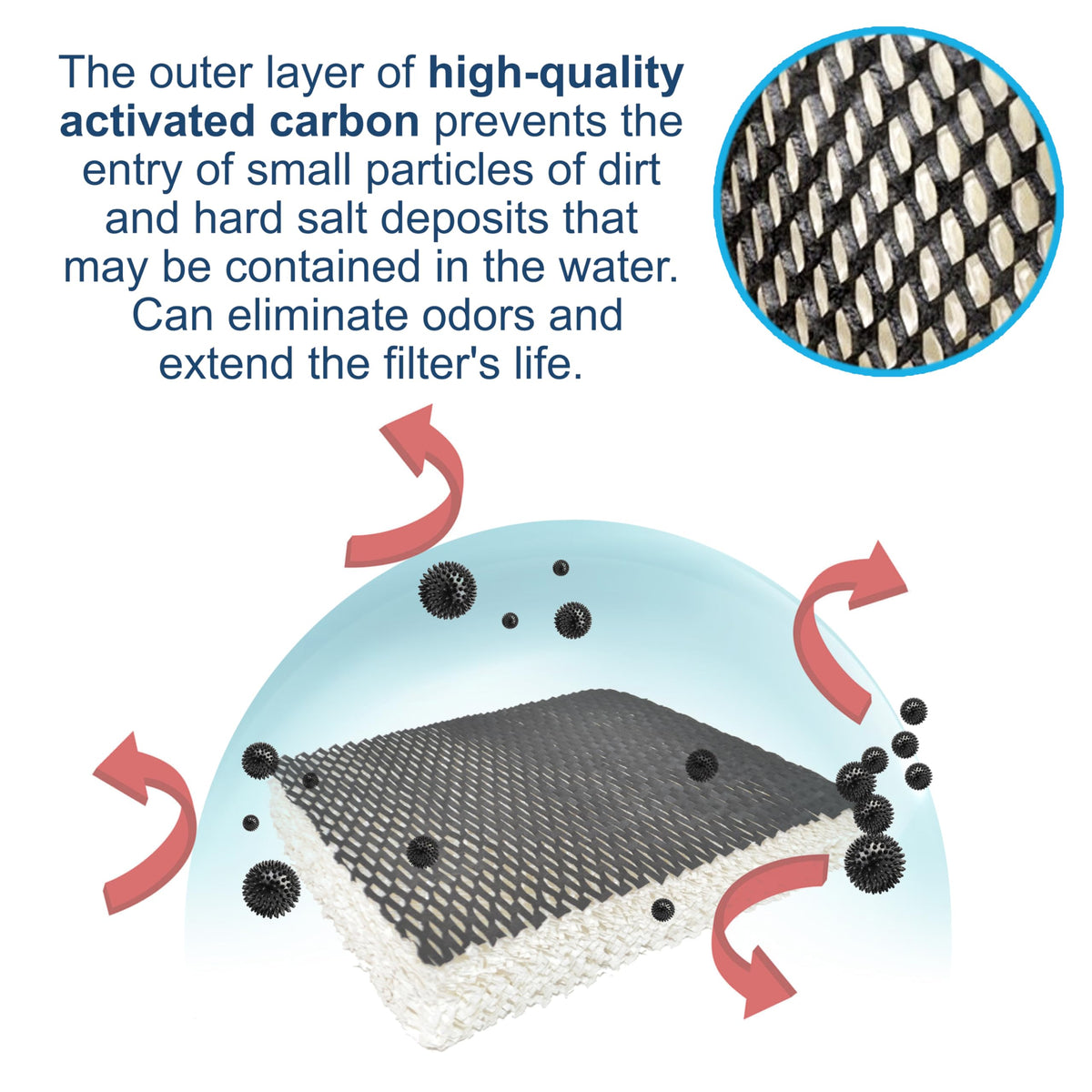 Humidifier Wick Filter for Bionaire C22