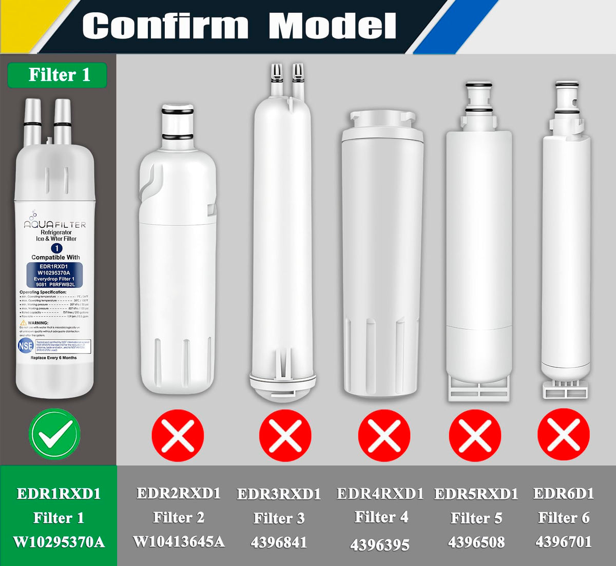 FILTER1 W10295370 A Refrigerator Water Filter Replacement Compatible for EDR1RXD 1 WATER FILTER W10295370 A Refrigerator Models