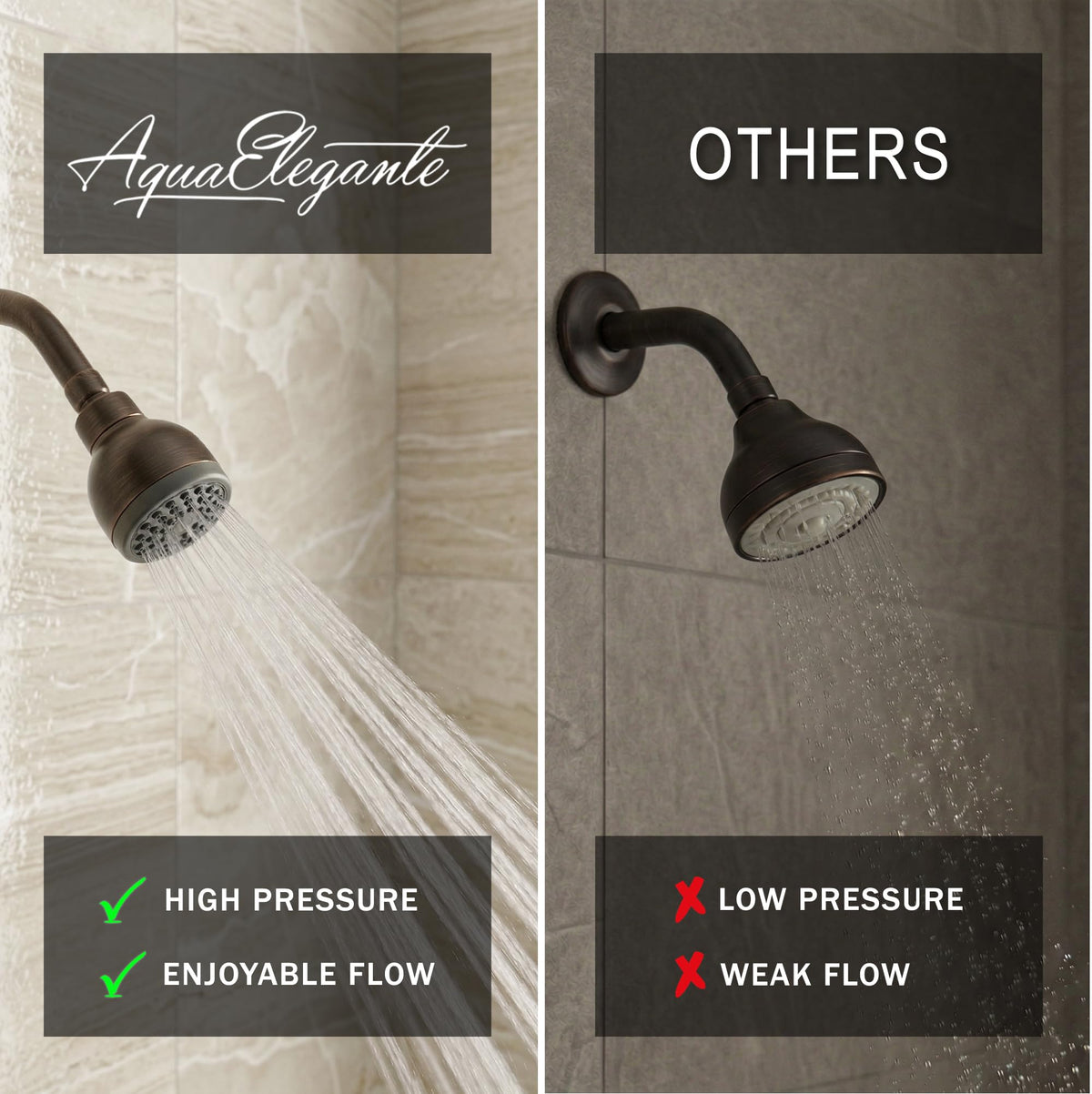 High Pressure Shower Head (Oil Rubbed Bronze / 2.5 GPM)