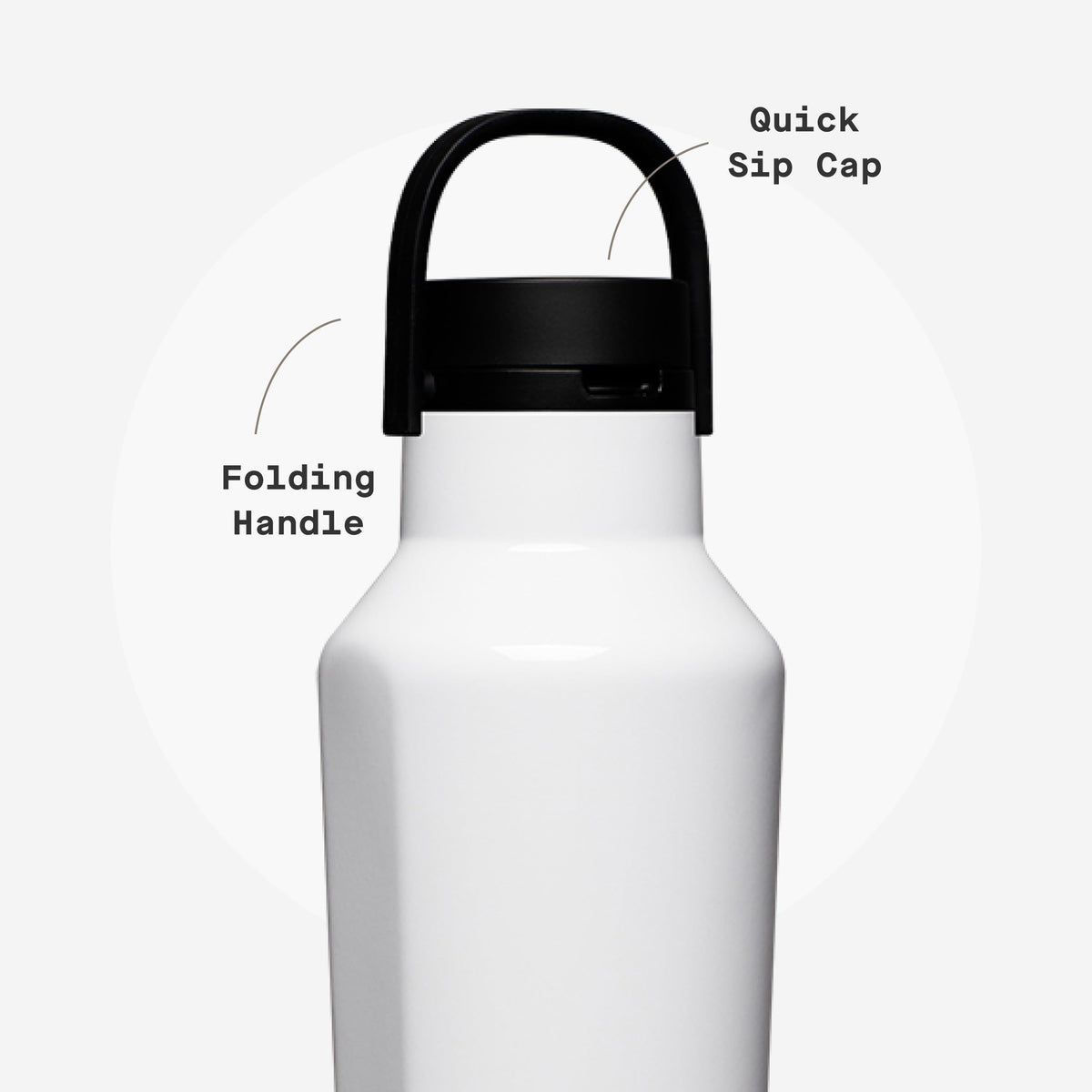 Sport Canteen 20 oz Triple Insulated Bottle (Gloss White / 20 Ounce)