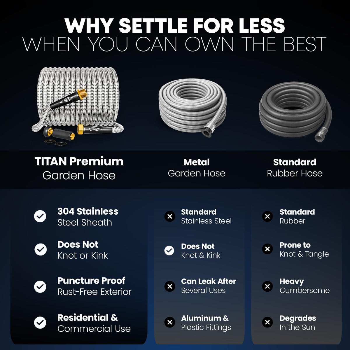 Garden Hose 50FT (50FT)