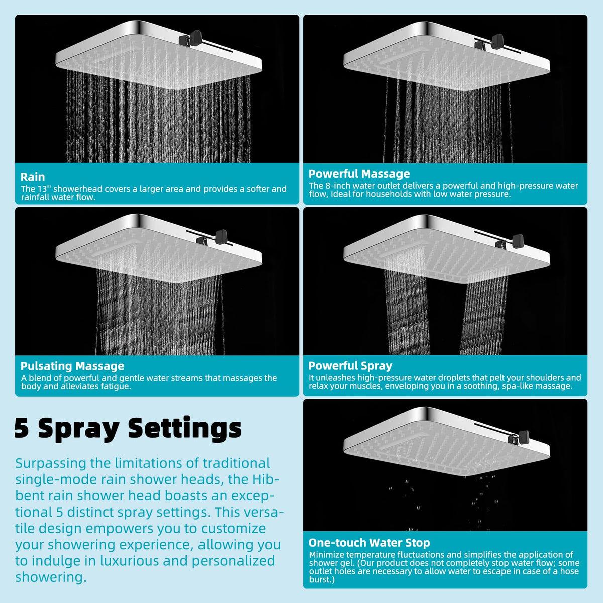 5 Spray Modes Shower Head (Square 13'' / Silver)