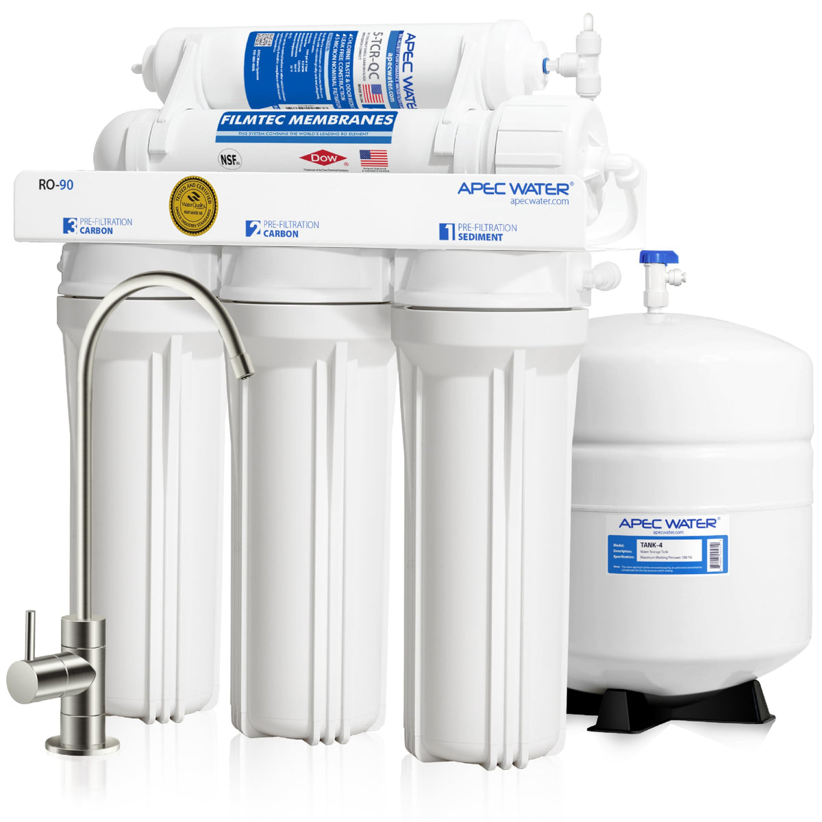 RO-90, 5-Stage Under Sink Reverse Osmosis System, 90 GPD (RO System)