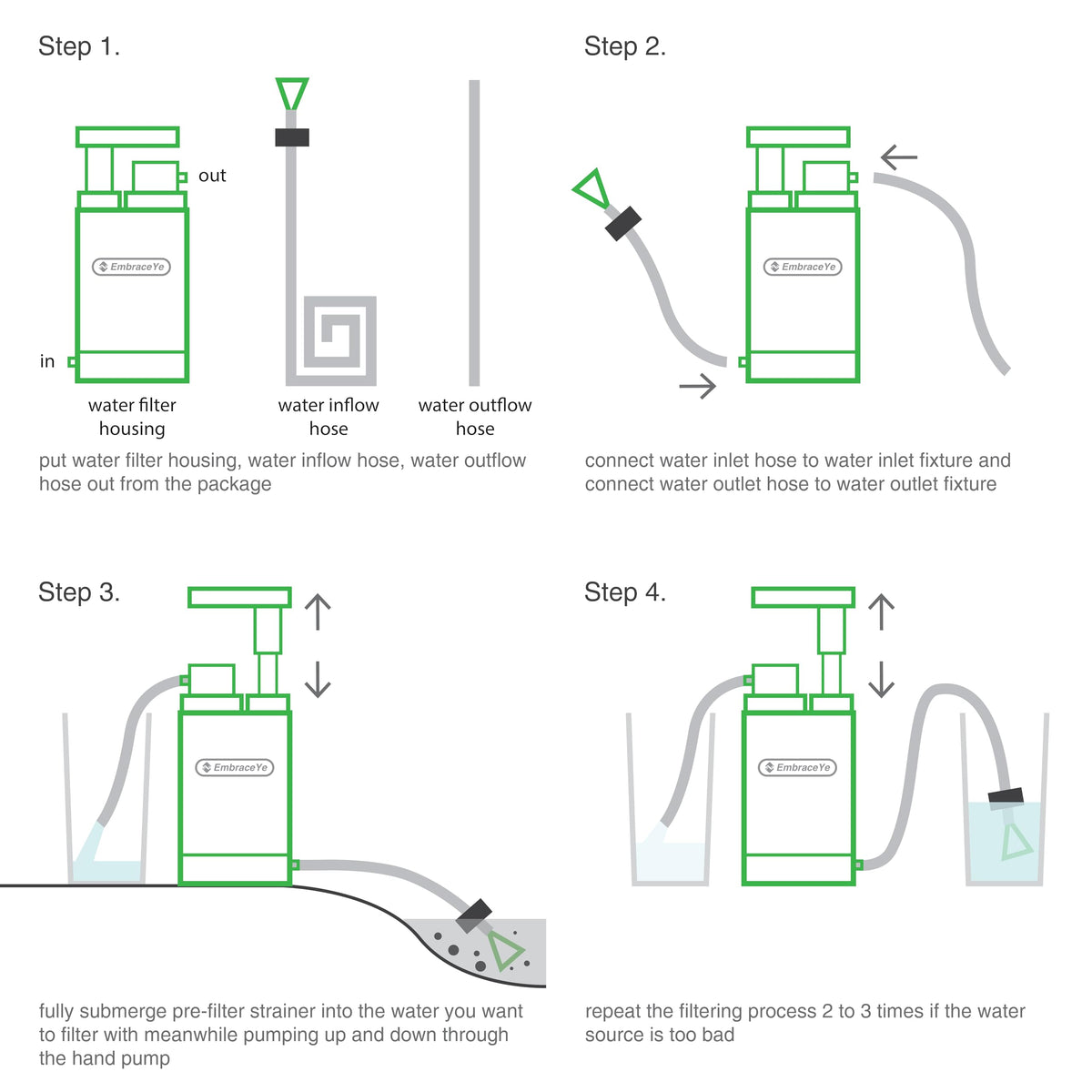Outdoor Water Filter Multipurpose for Survival】
