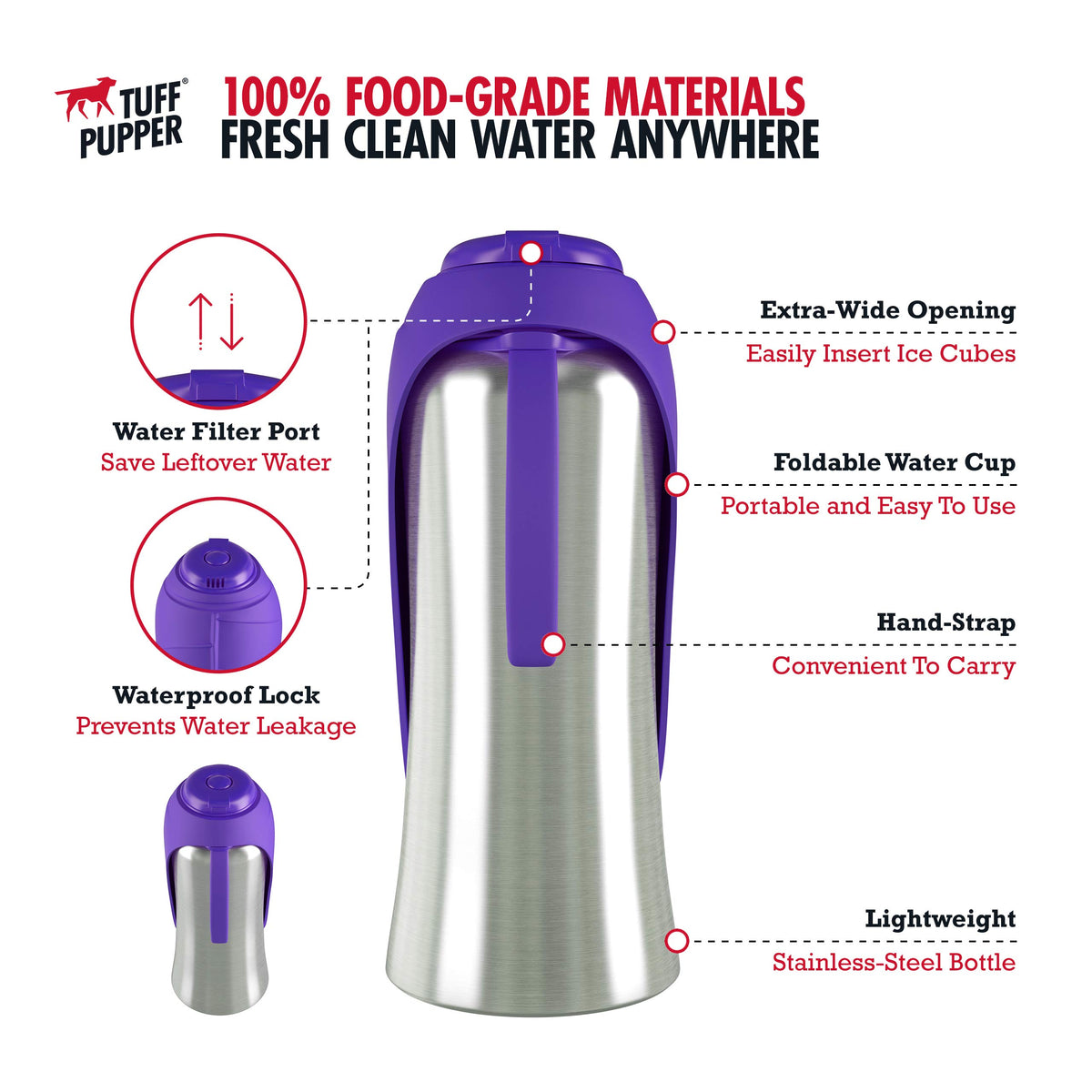 PupFlask Large Dog Water Bottle (27 Ounce / Ultra Violet)
