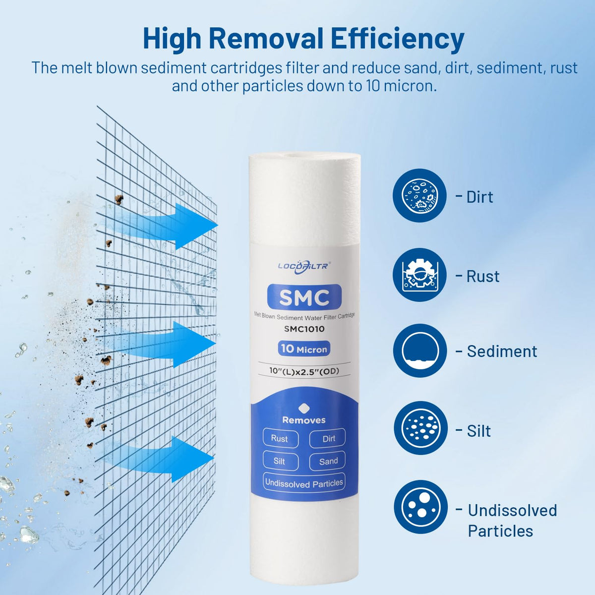 10 Micron 10" x 2.5" Whole House Sediment Water Filter Cartridge (10 Micron)