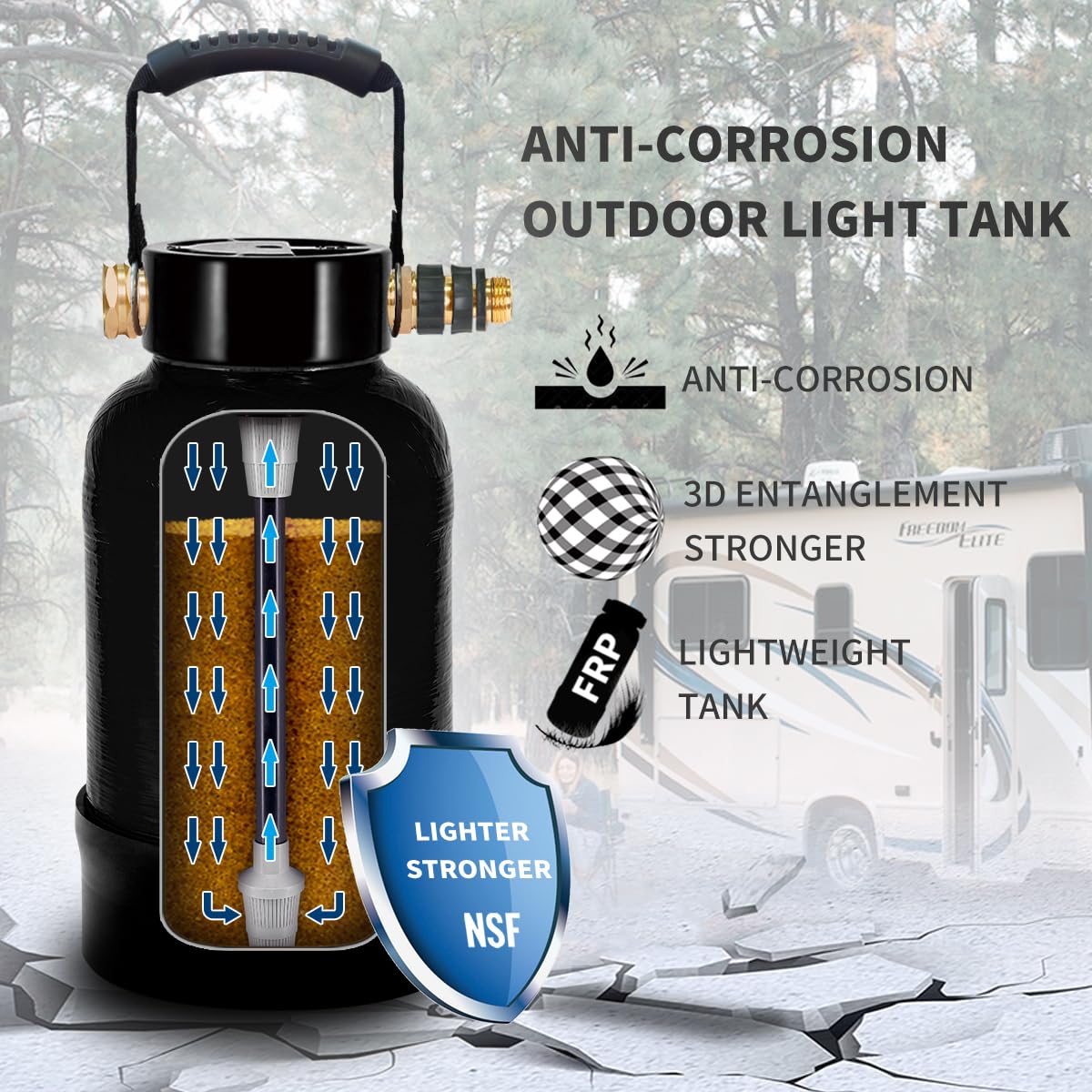 RV Water Softener (713)