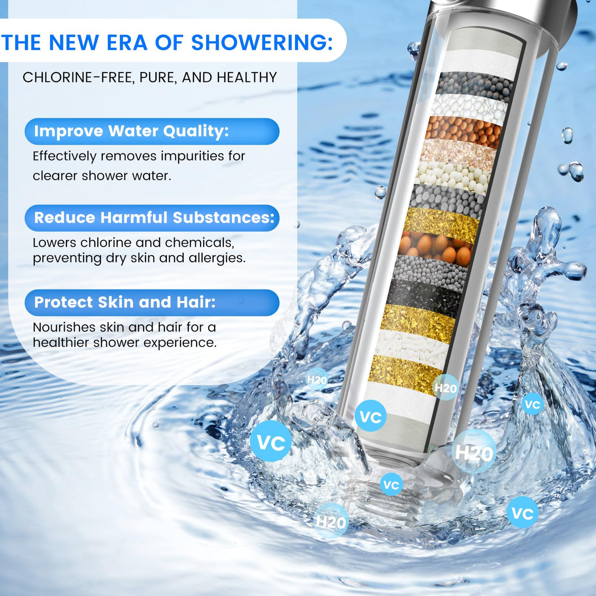 Filtered Shower Head with Handheld (Wihte)