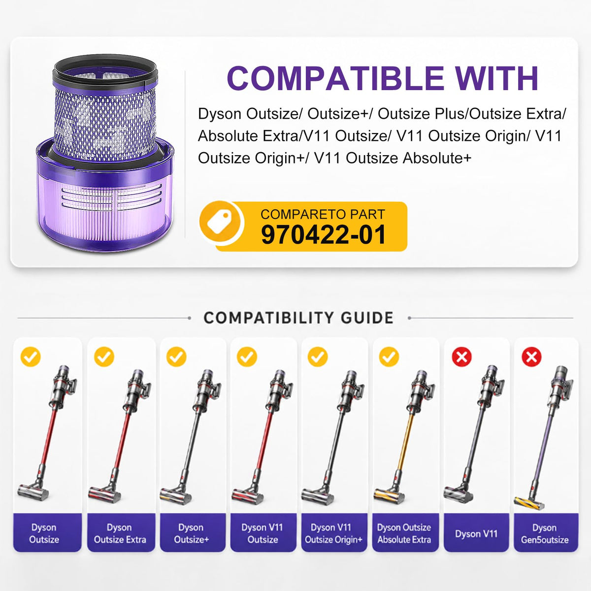 Replacement Filter for Dyson V11 Outsize (V11 Outsize / 3P)