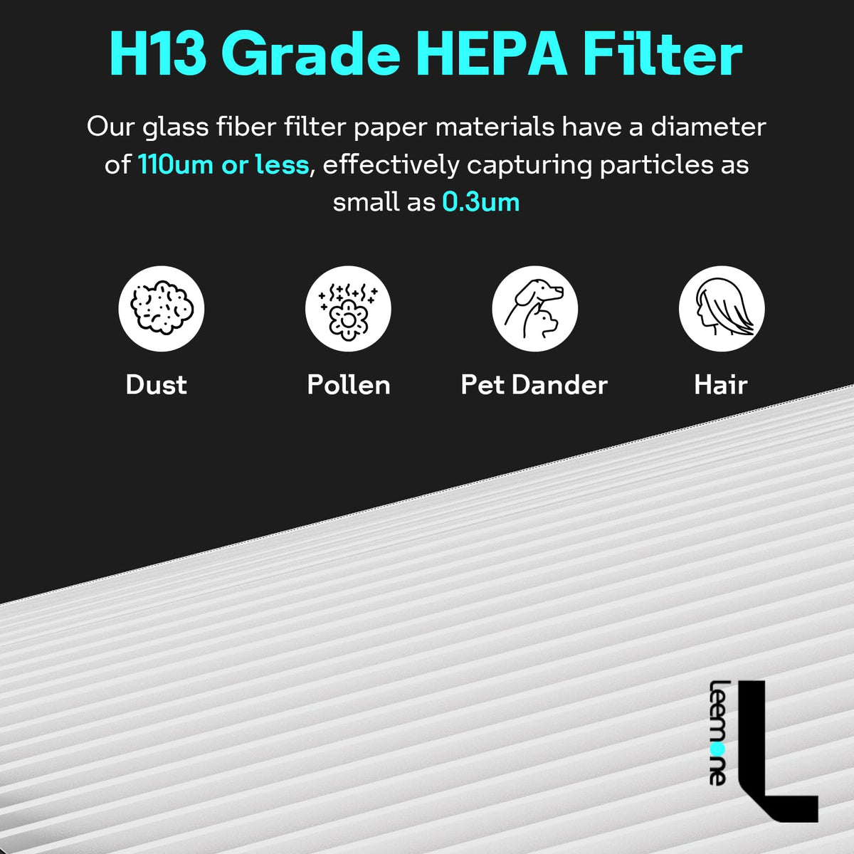 360° Combi 2 in 1 HEPA+Carbon Replacement Filter (2 Pack - Black)