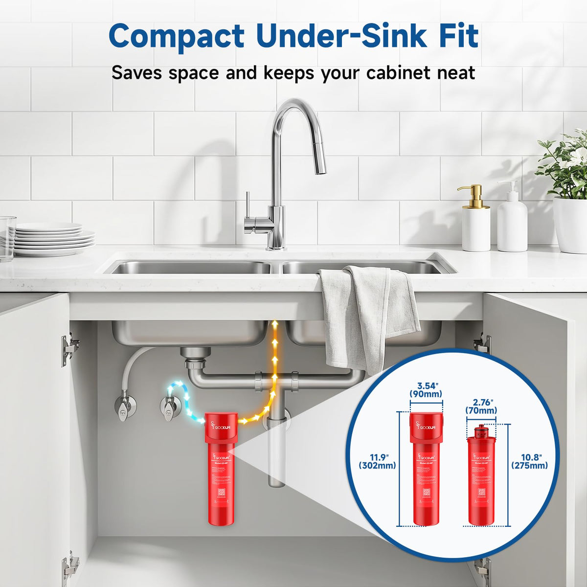 SY GOODLIFE Under Sink Water Filter