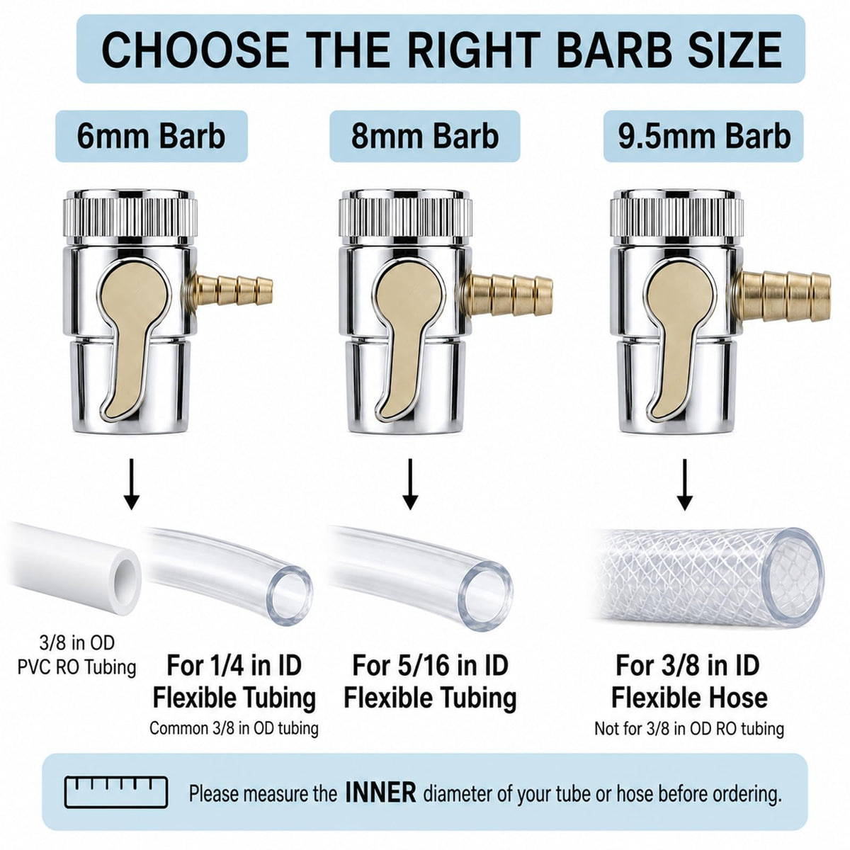 2 Pack Faucet Diverter Valve (9.5mm barb)