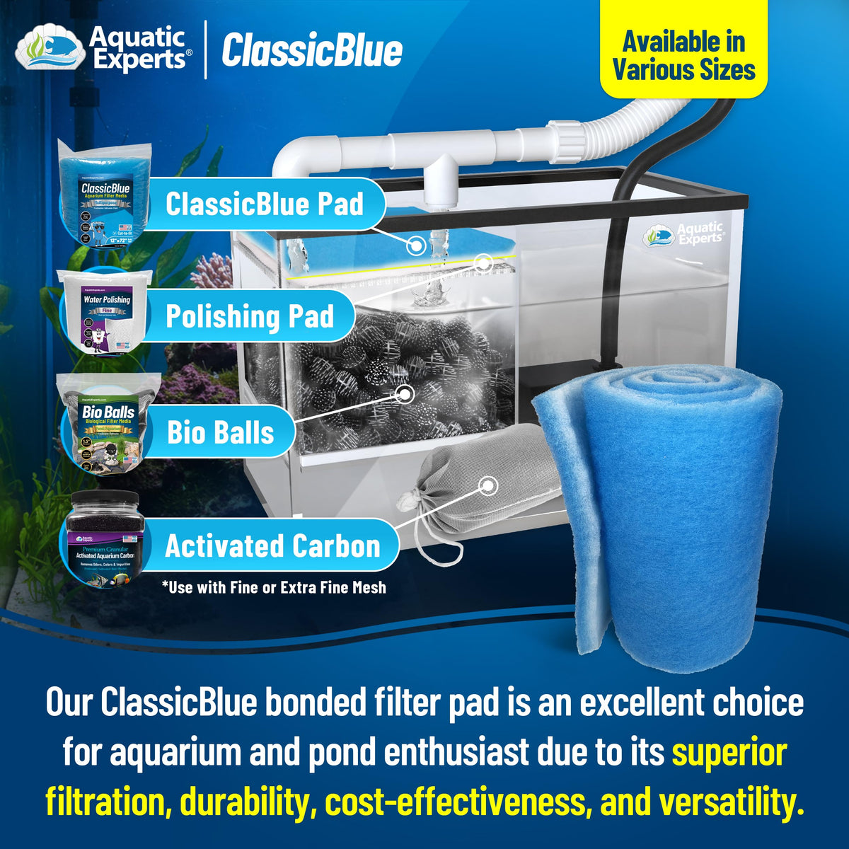 Bonded Aquarium Filter Pad (18" x 12 Feet)