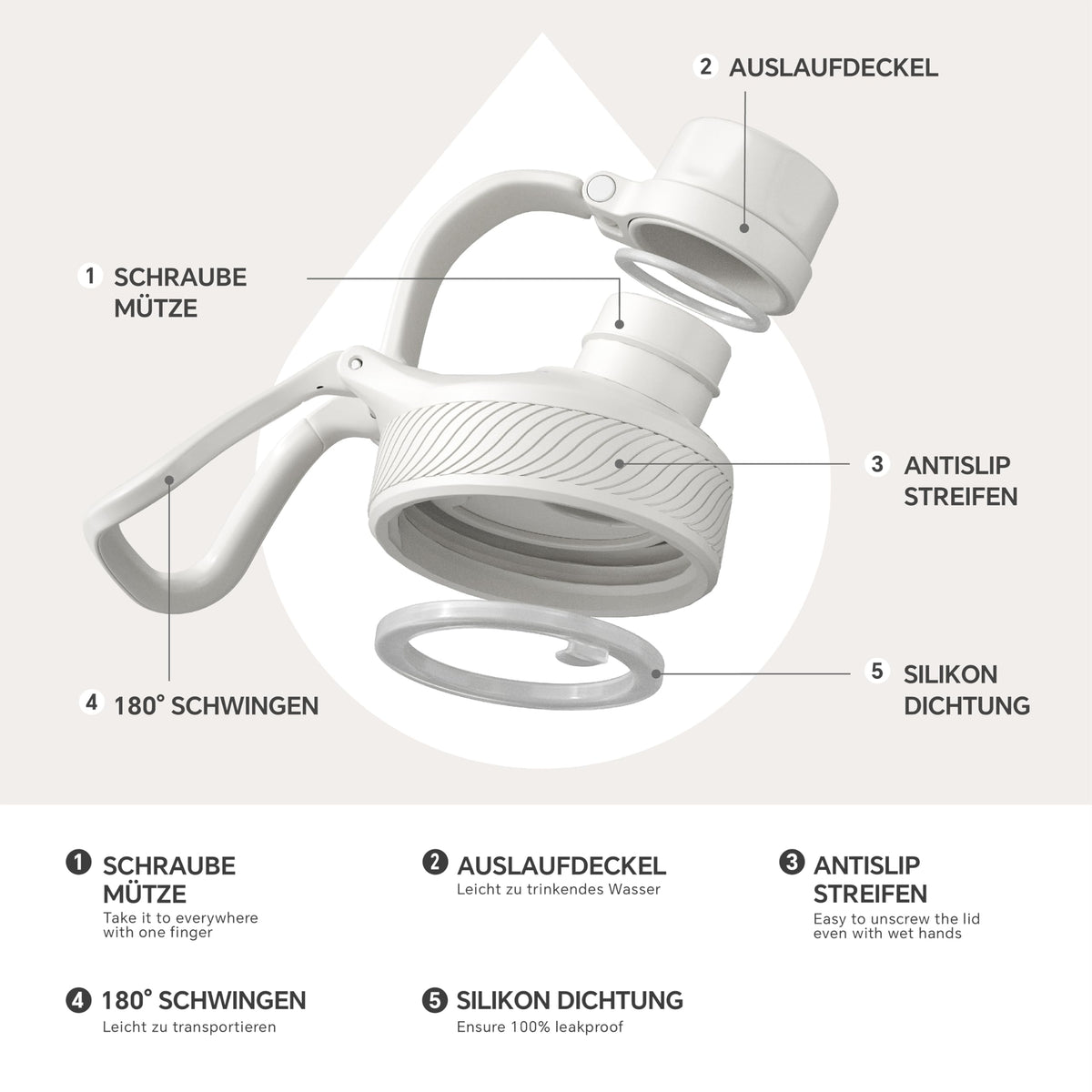 40 oz Insulated Water Bottle with 2 Leak (White / 40 Ounces)