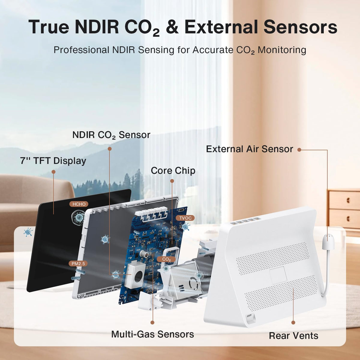 18 in 1 Air Quality Monitor Indoor (8H & White / History Tracking)