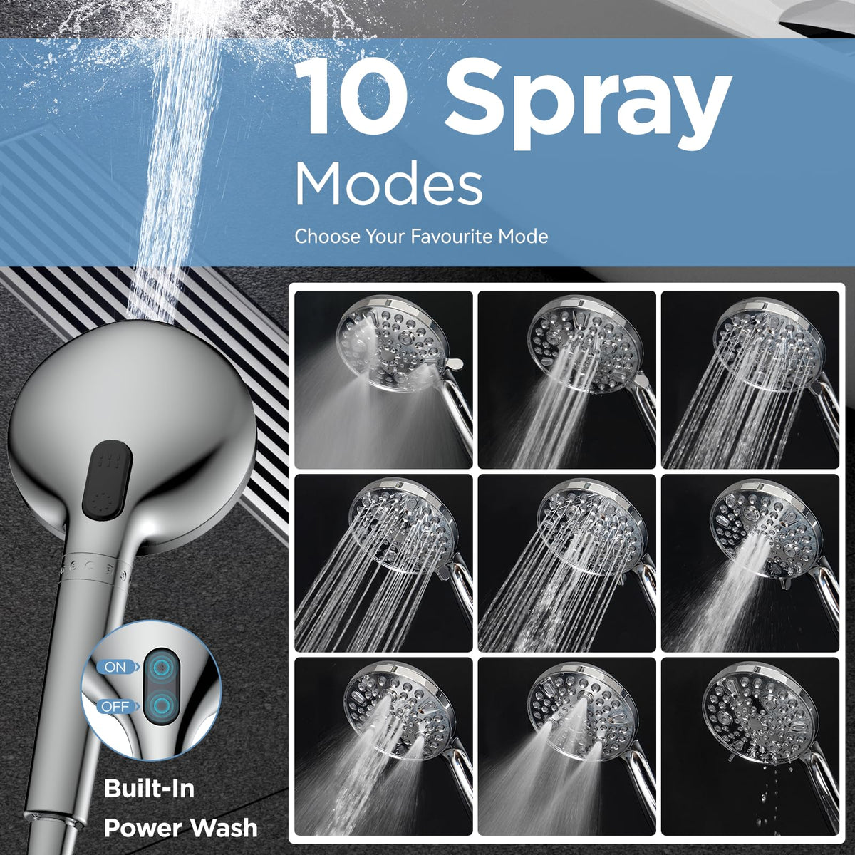 Dual Filtered Shower Heads Combo (Premium Chrome)