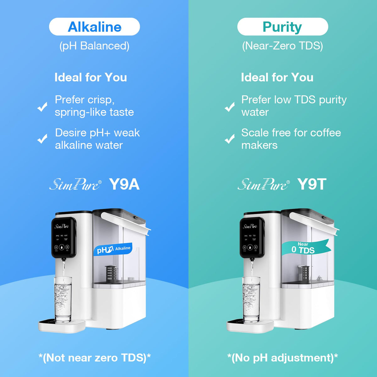 Y9A ALK Replacement Filter Cartridge (ALK Filter)