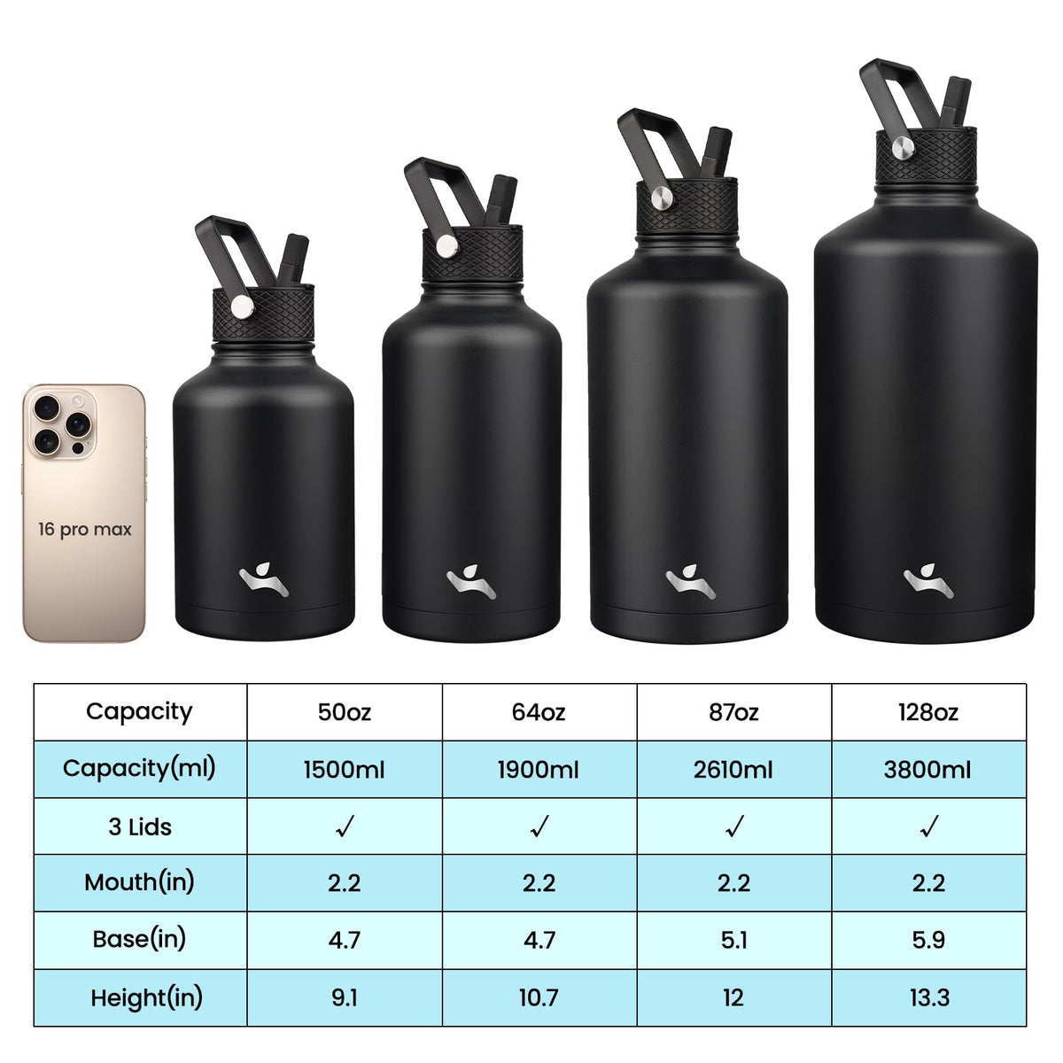 128 oz Insulated Stainless Steel Water Bottle Jug with Handle (Black / 128 Ounces)