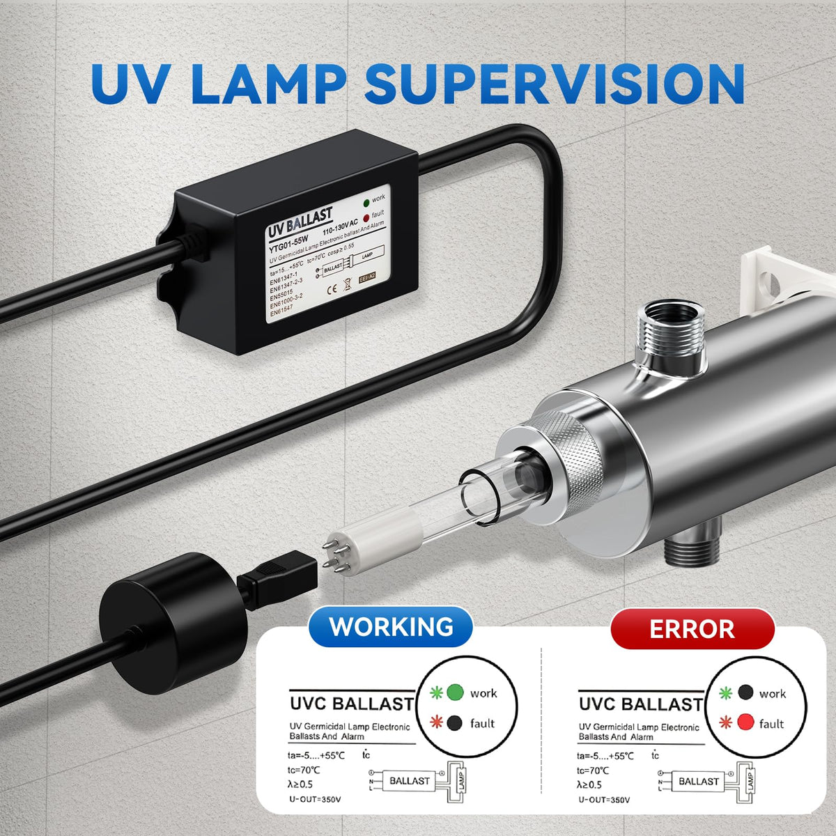 UV Water Filter Whole House 120V 55W (55W-3/4inch)