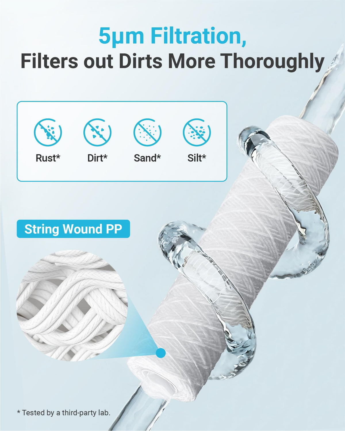 String Wound Sediment Filter for 3M® Aqua (6 Count (Pack of 1))