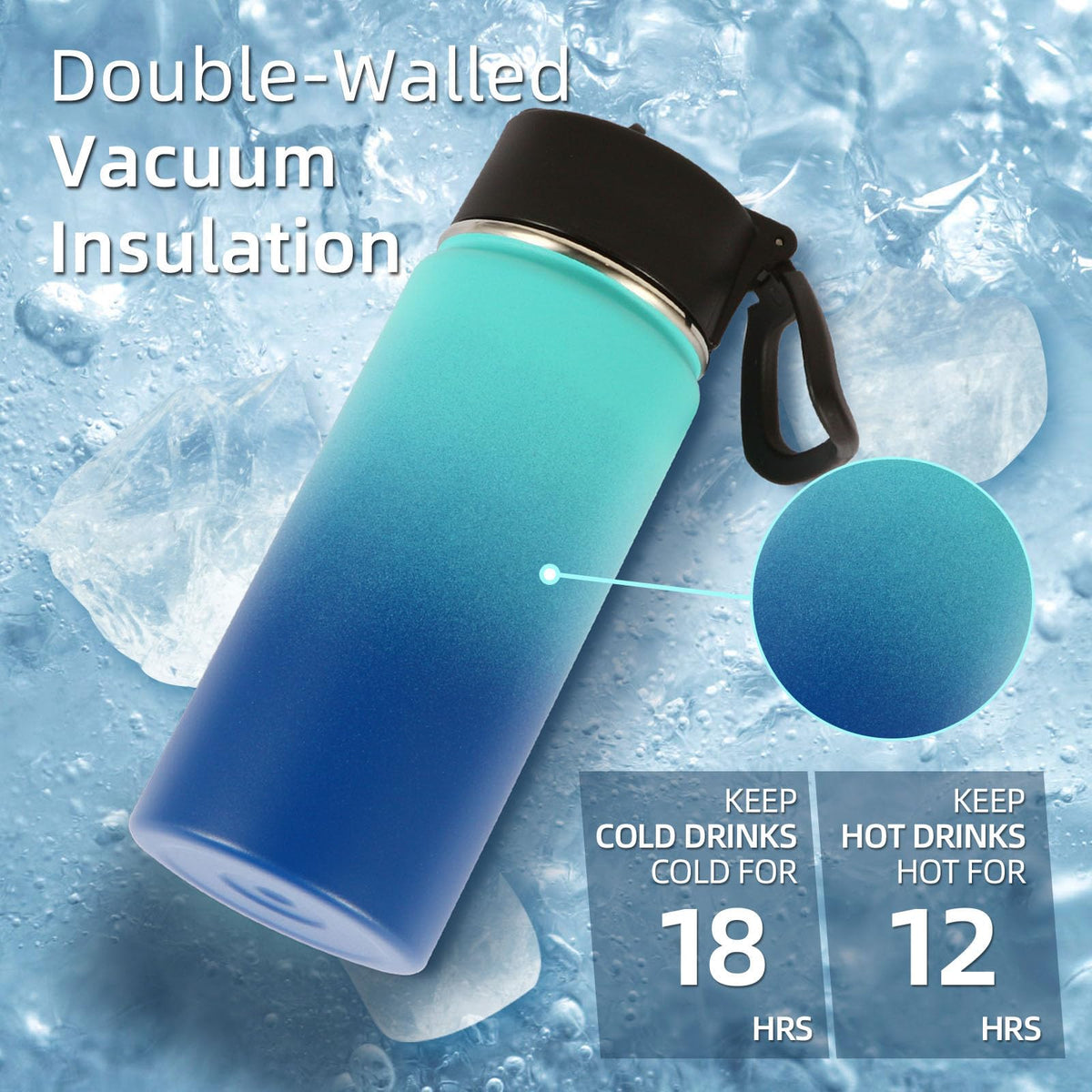 16oz Insulated Water Bottle for Kids with Straw (Green Blue)