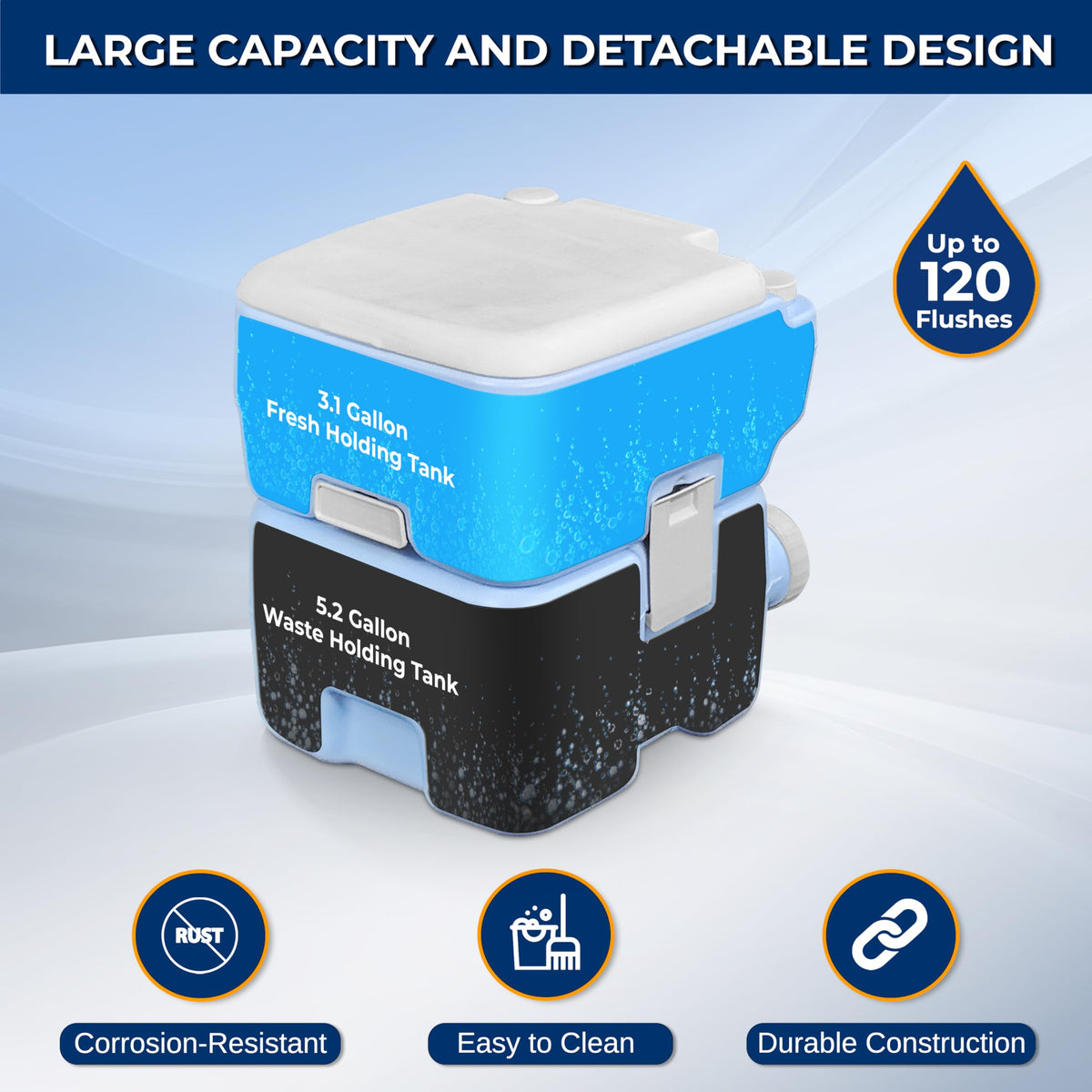 5.2 Gal Portable Camping Toilet For Adults (Standard / Blue White)