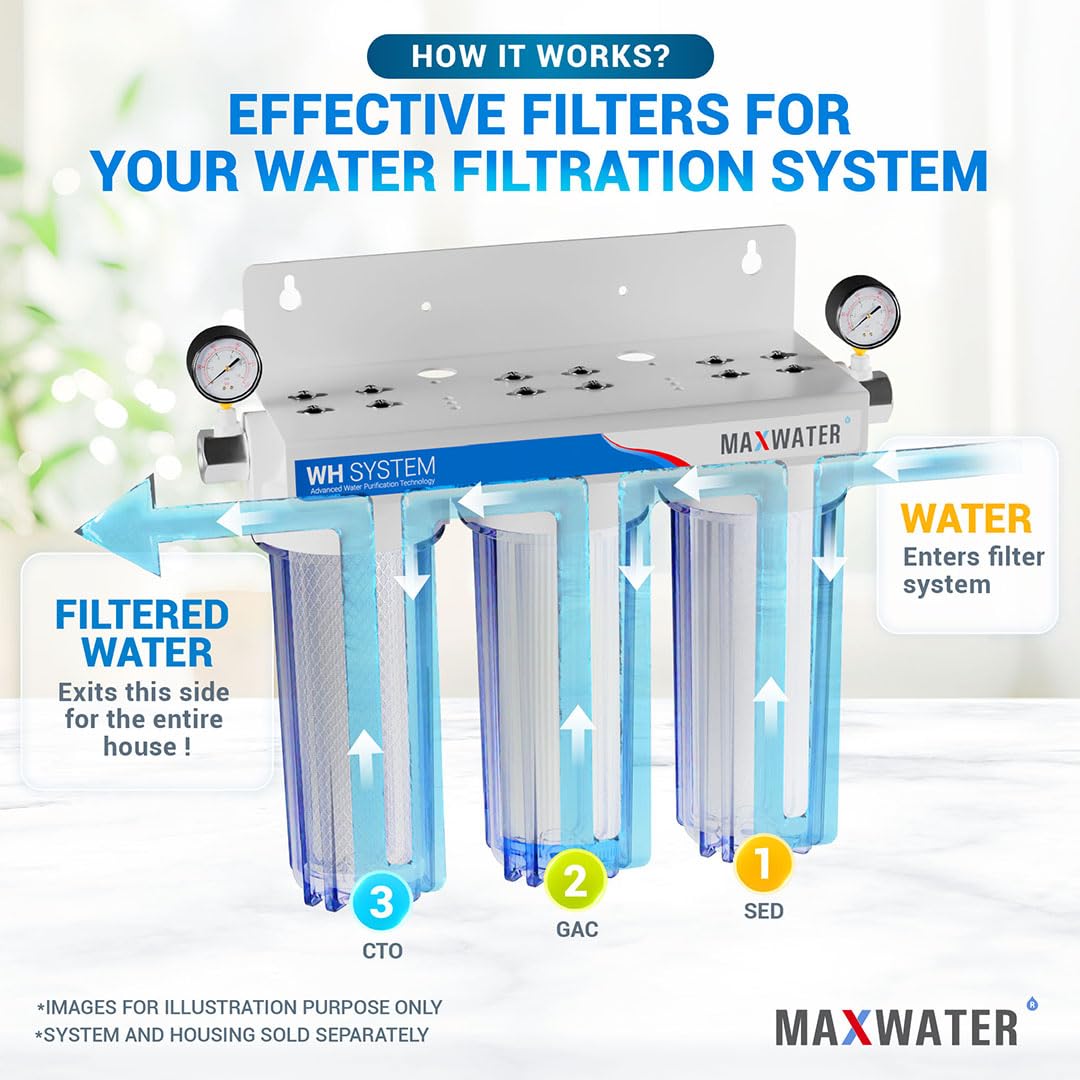 5 Micron Replacement 10 x 2.5 inch Filter Cartridge Set For Standard RO Reverse Osmosis Water Filter Systems (6 Pack)