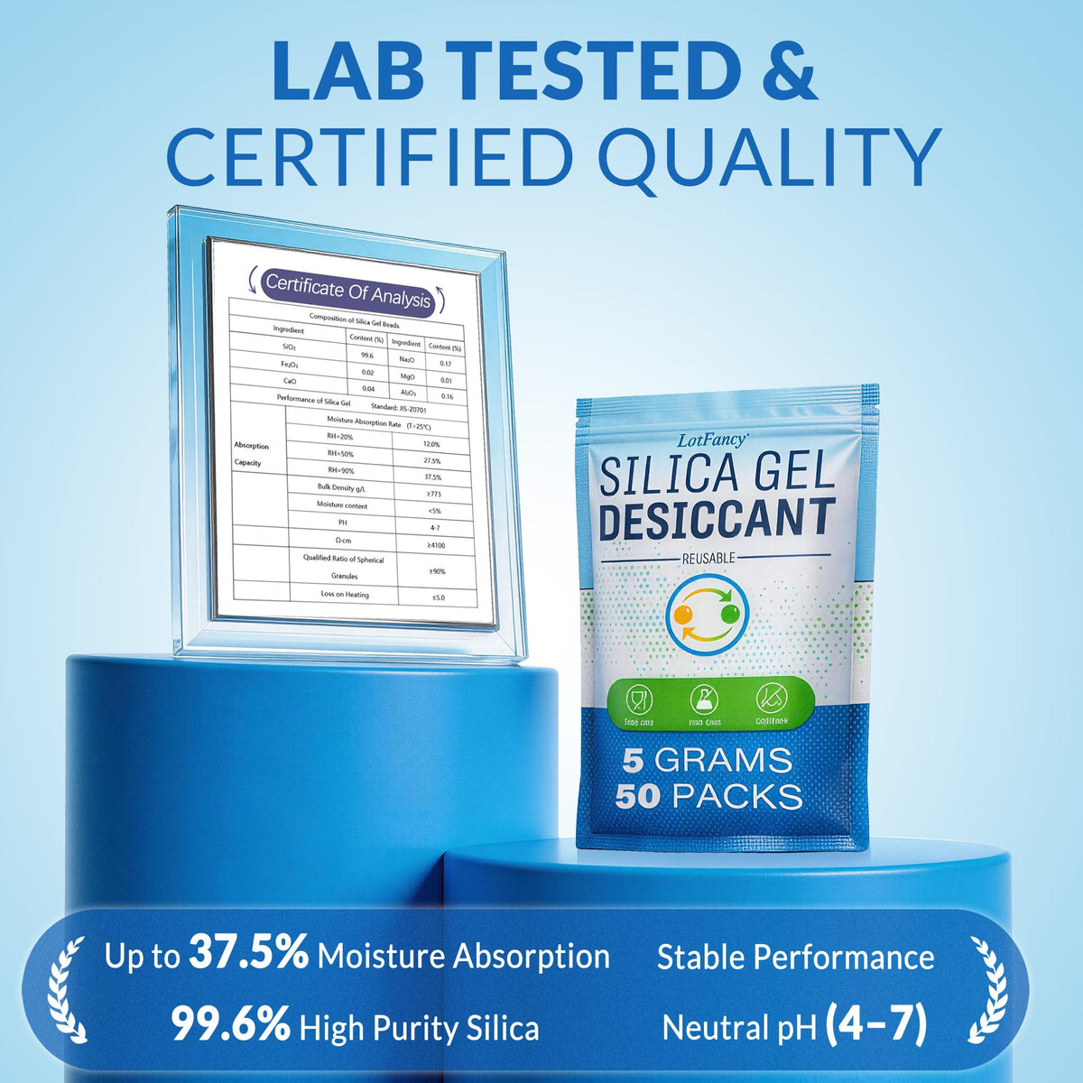 Silica Gel Packets 5 Gram (5 Gram-50 Packs)