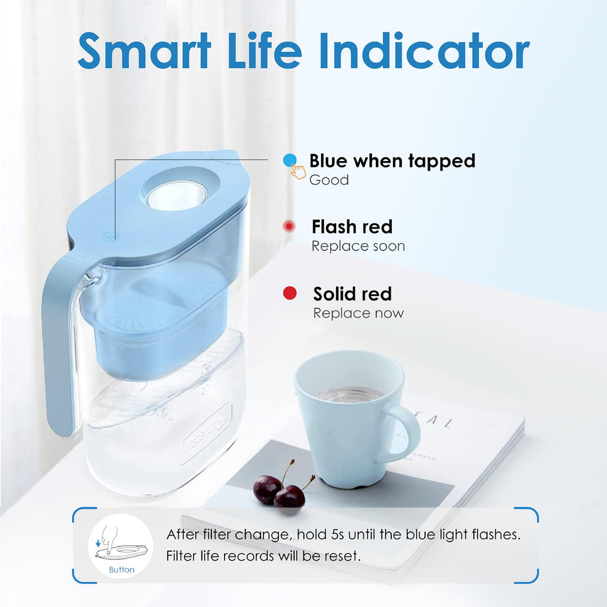 PT 05B Water Filter Pitcher (Azure / Smart Indicator)
