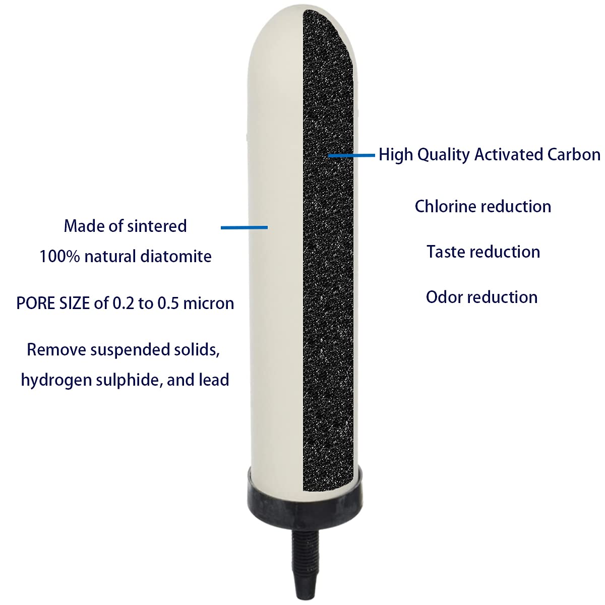 10 inch Replacement Ceramic Filter Candle with Activated Carbon for Countertop Gravity Water Filter System
