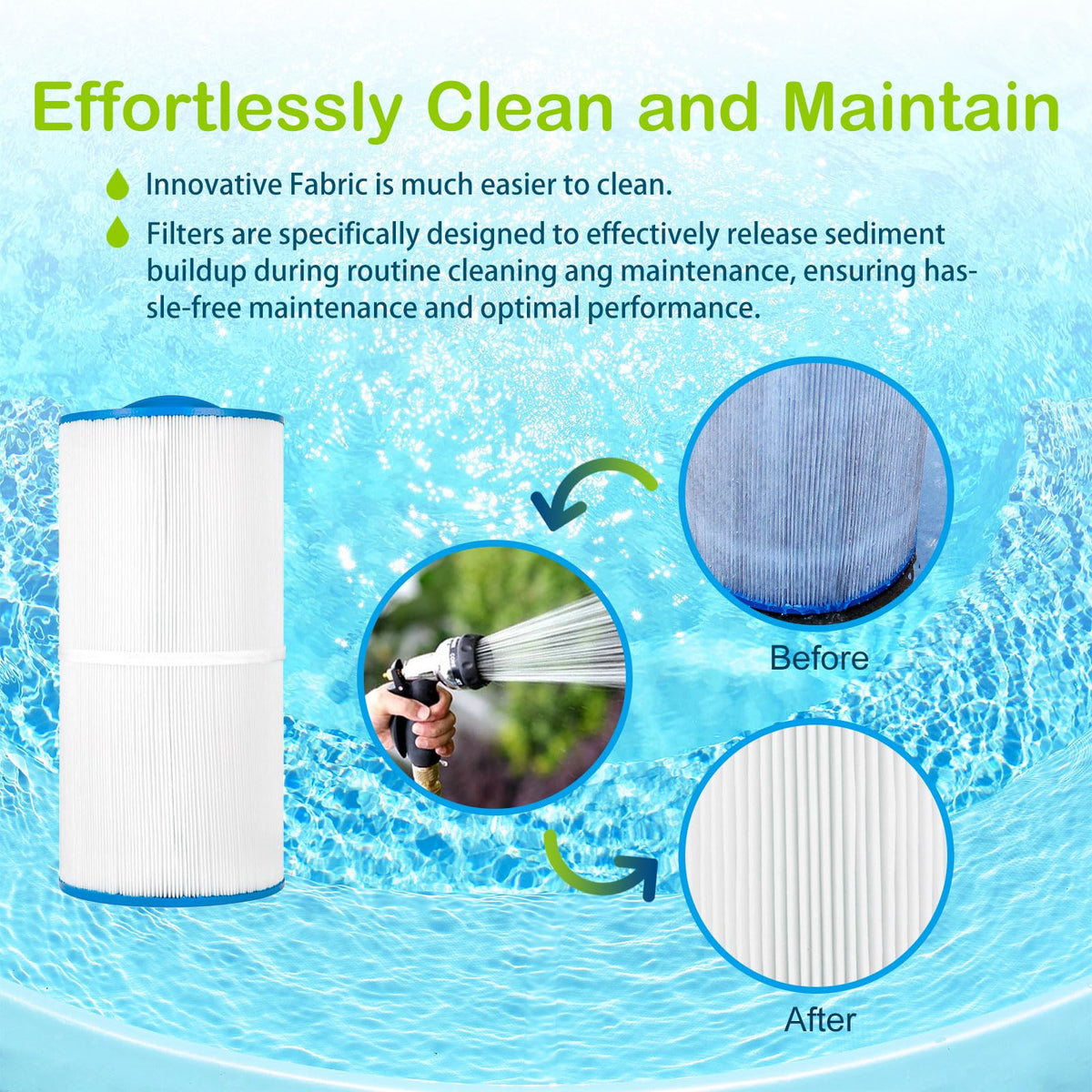 C 8399 Hot Tub Spa Filter Cartridge (C-8399-1Pack)