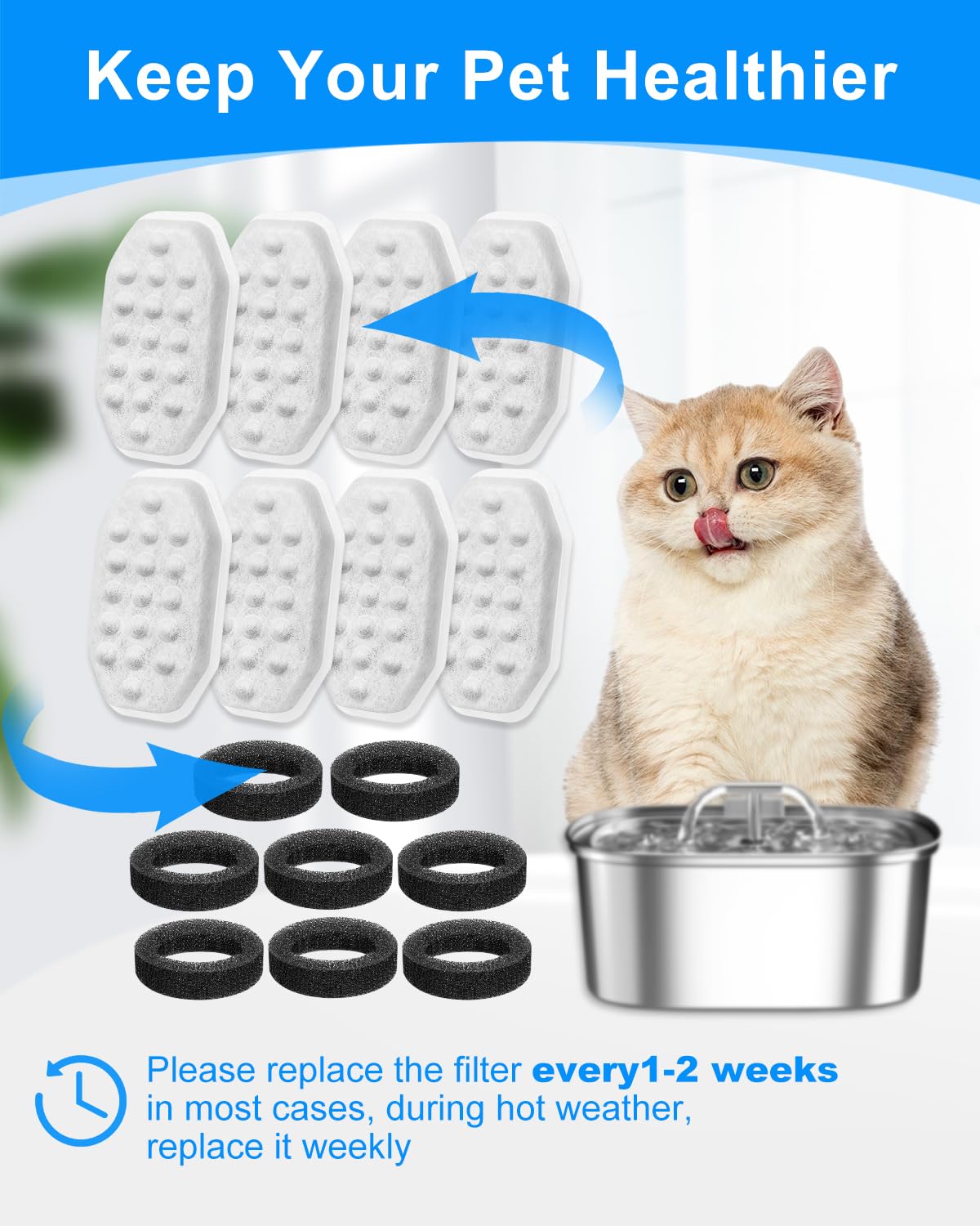 Pet Water Fountain Filters Fit for Rellaty & Fit for Neareal 3.2L