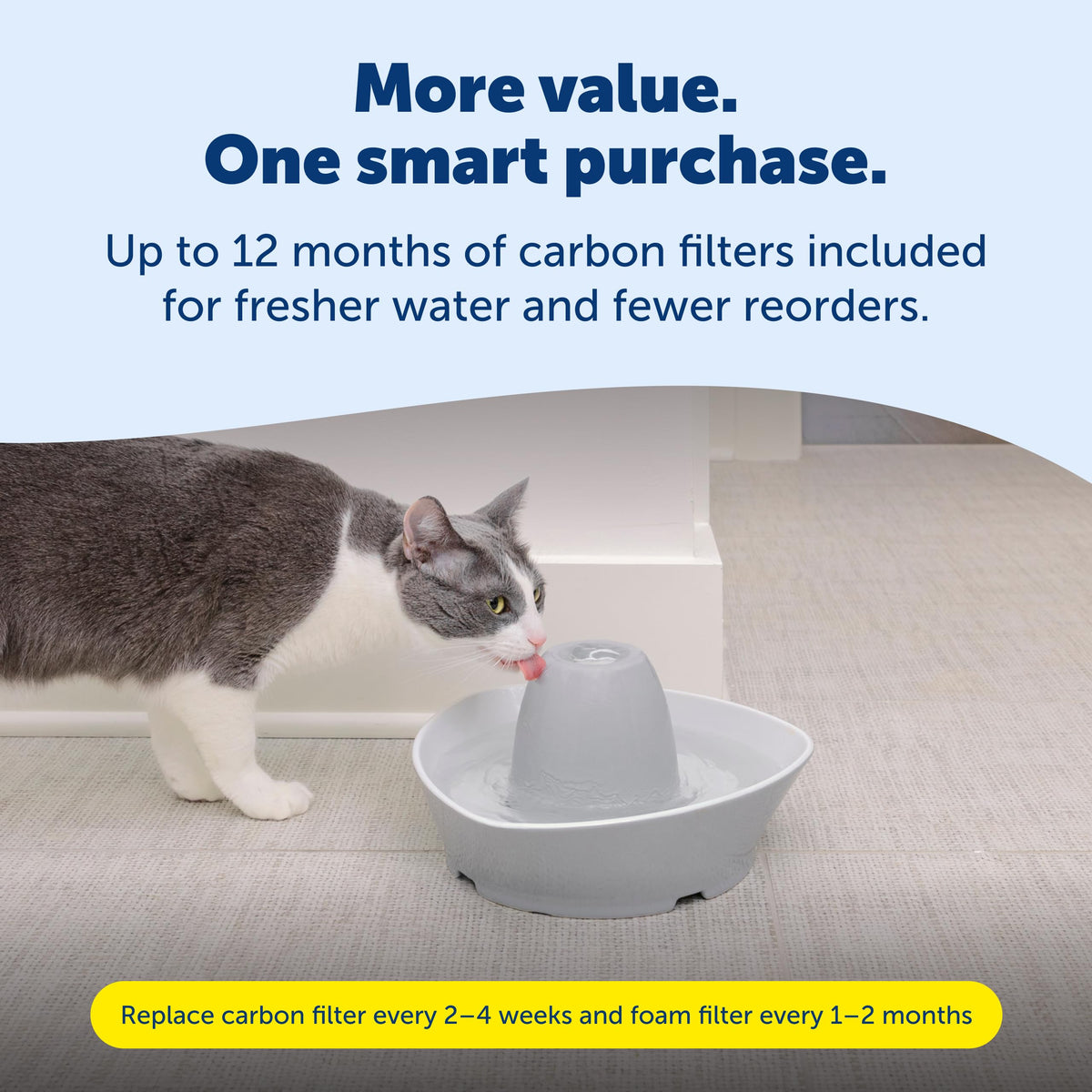 Creekside Ceramic Pet Fountain (Fountain + 12 Carbon Filters + 2 Foam Filters)