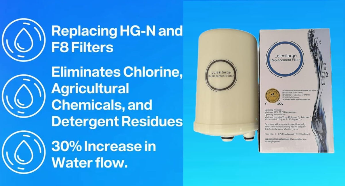 High Grade Water Filter Replacement