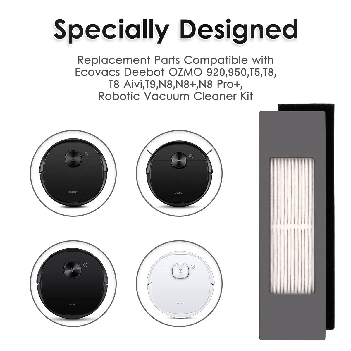 8 Pieces) N10 HEPA Filter for Ecovacs DEEBOT OZMO N10 N10 Plus 920 950 T8 AIVI Max T9 T5 N5 N7 N8+ N8 Pro Plus DX55 DX93 DJ65 Robot Vacuum, Filters Accessories, Canister Filters (HEPA Filters(8 Pcs))