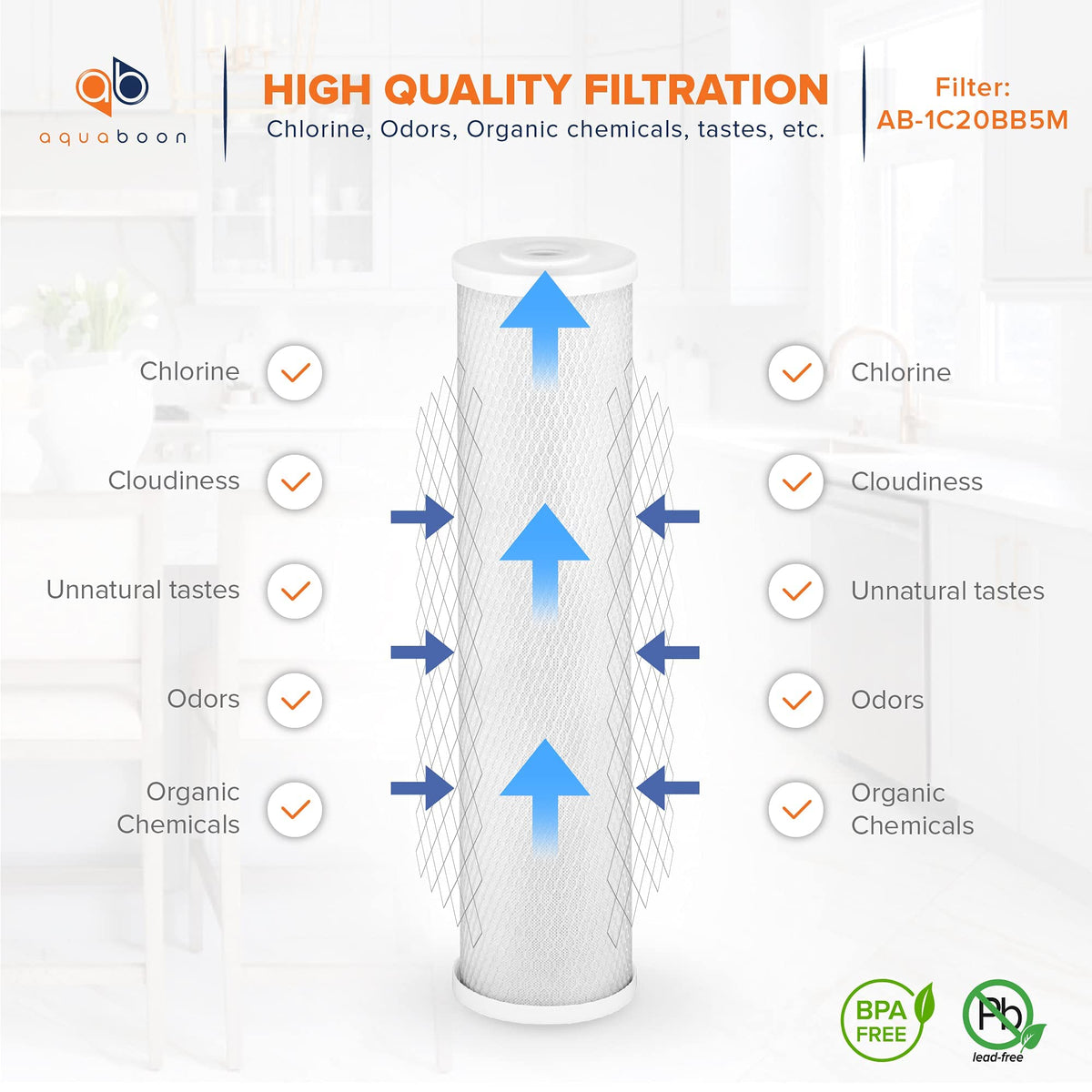 5 Micron 20 x 4.5 Water Filter Cartridges Set of 8 (8-PACK)