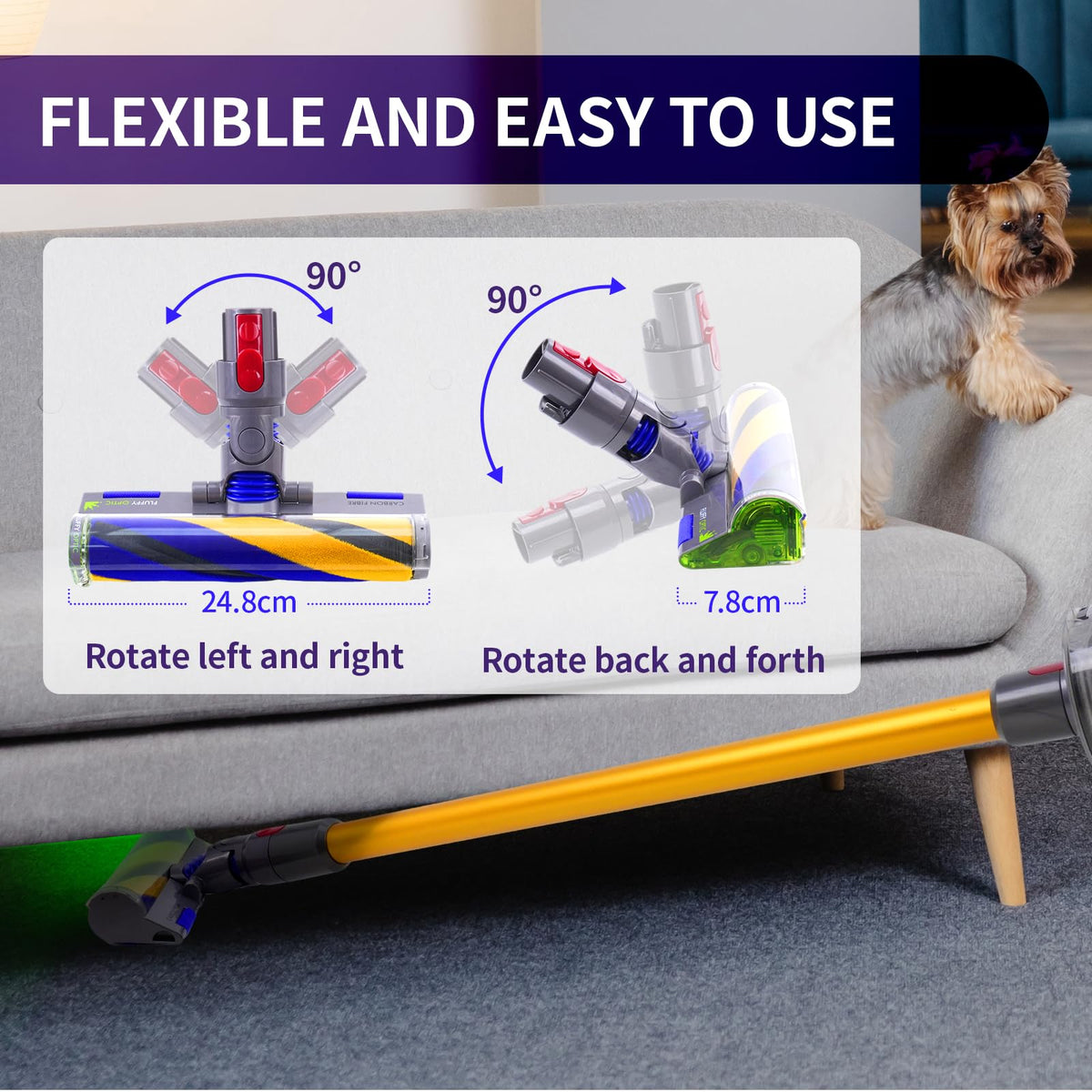 V15 Optic Fluffy Cleaner Head Compatible with Dyson V8 V10 V11 V15 (Multicolor-V15 Optic Head)