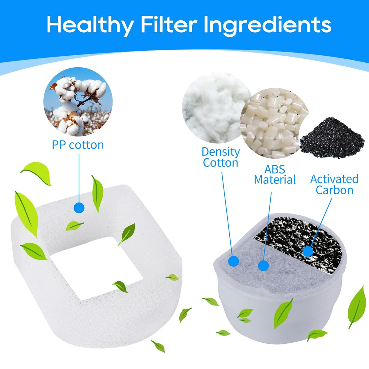 4+4 Pack Cat Fountain Filters Compatible with Petsafe Drinkwell