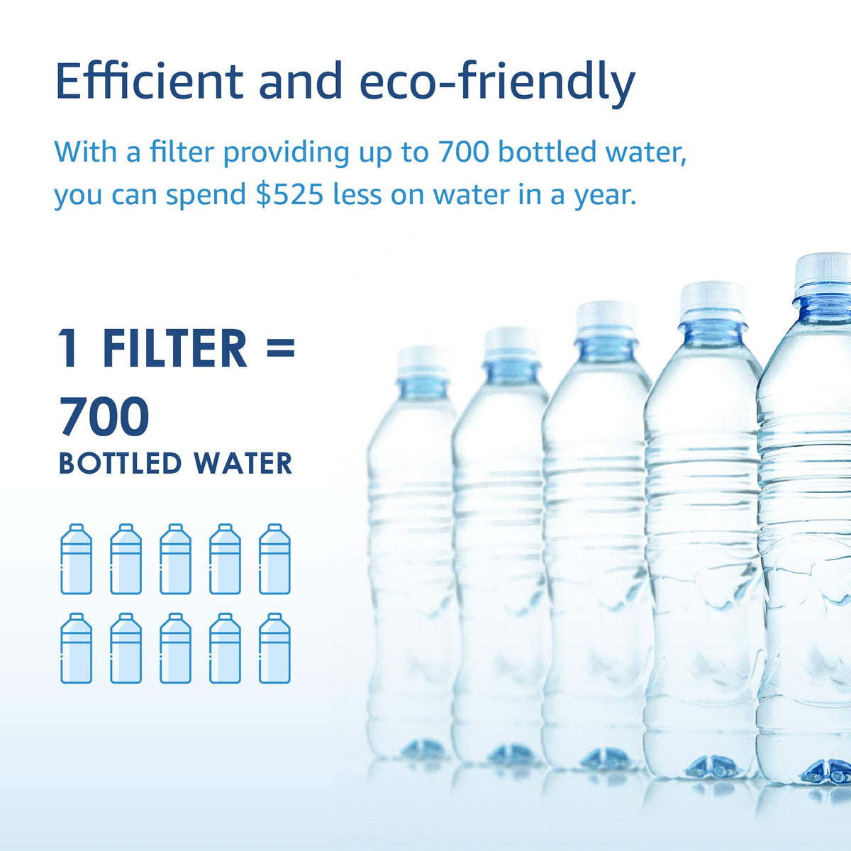 Faucet Water Filter Replacement for Brita® Faucet Filter (White)