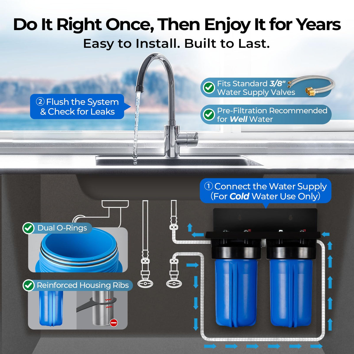 US21B-CPB 2-Stage Lead Removal Under Sink Water Filtration System