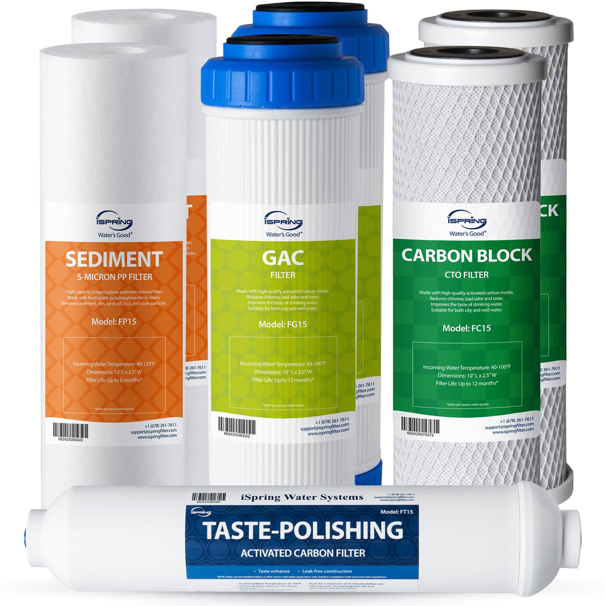 F7 GAC NSF Certified 1 (1-Year Filter Set)