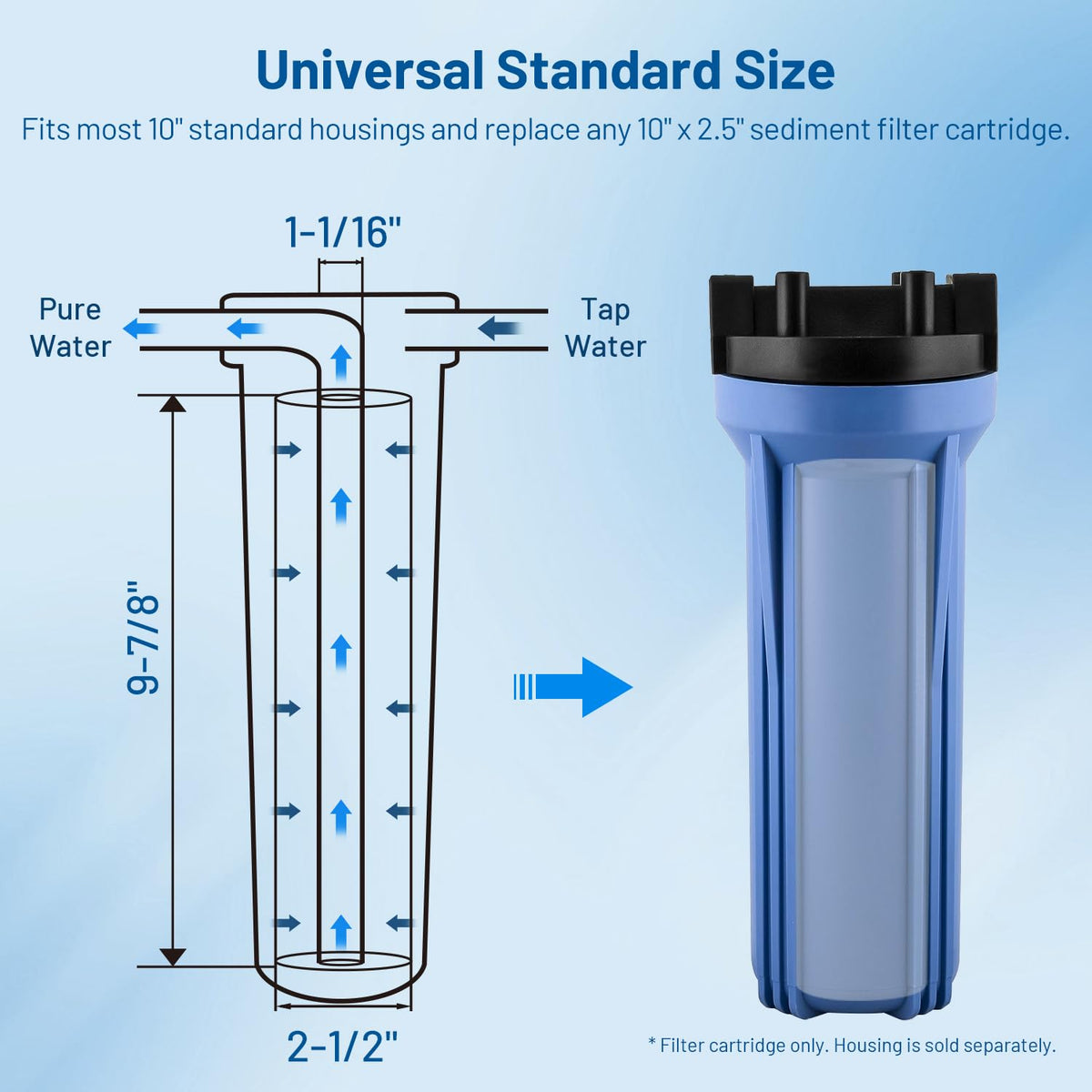 10 Micron 10" x 2.5" Whole House Sediment Water Filter Cartridge (10 Micron)