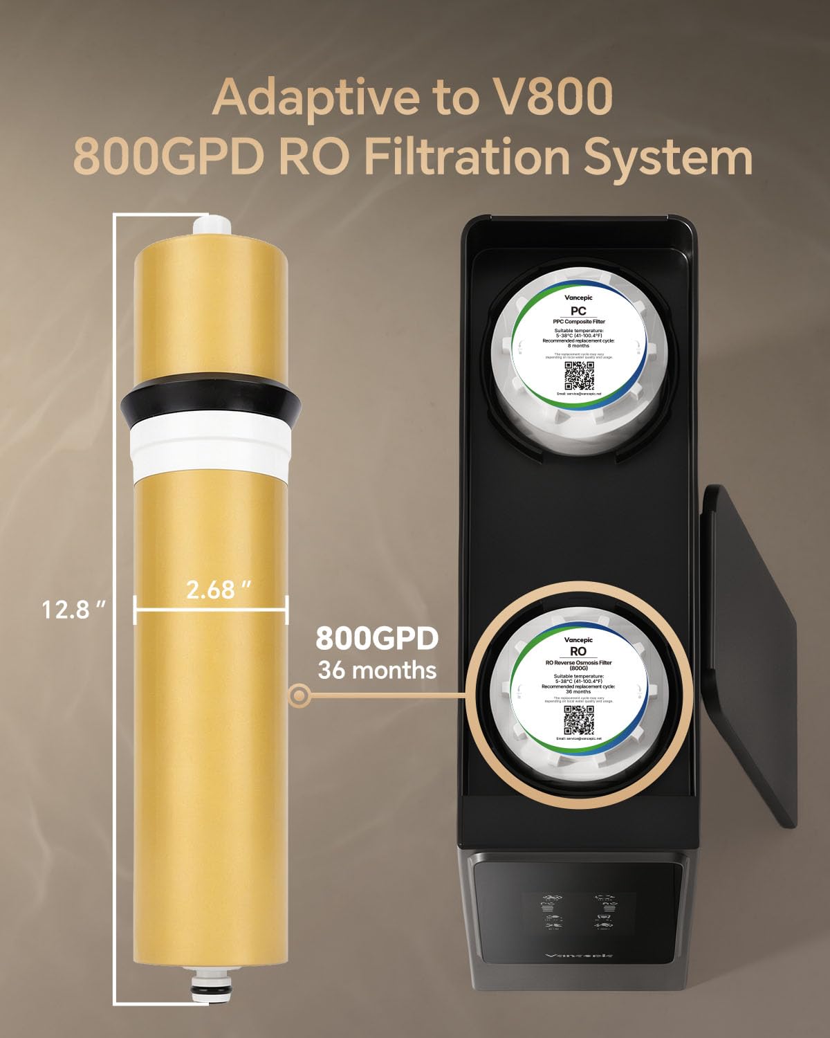 800 GPD RO Reverse Osmosis Membrane Replacement Filter (Osmosis Filter / V-800-GPD)