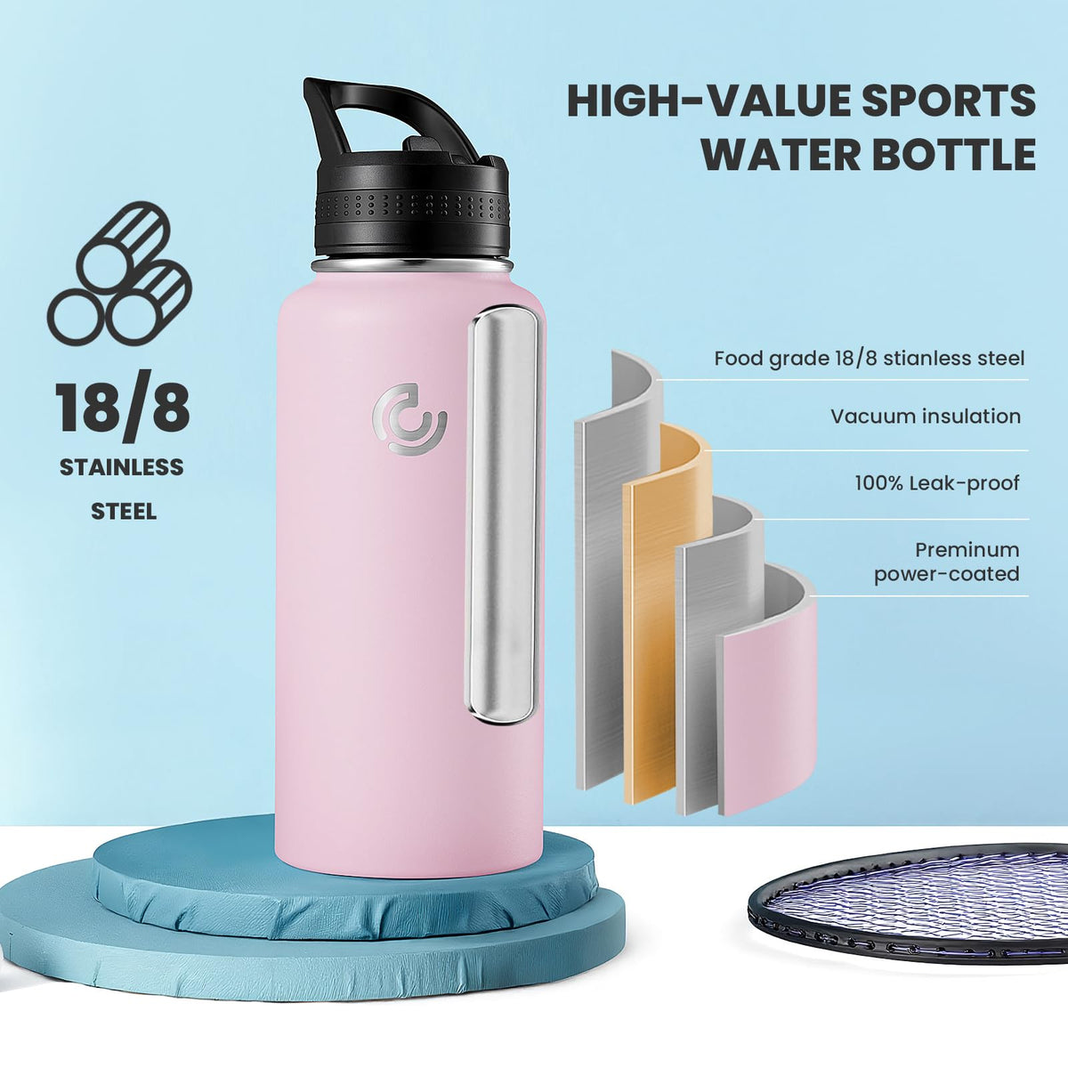 32oz Sports Water Bottle (Blush / 32 Ounces)